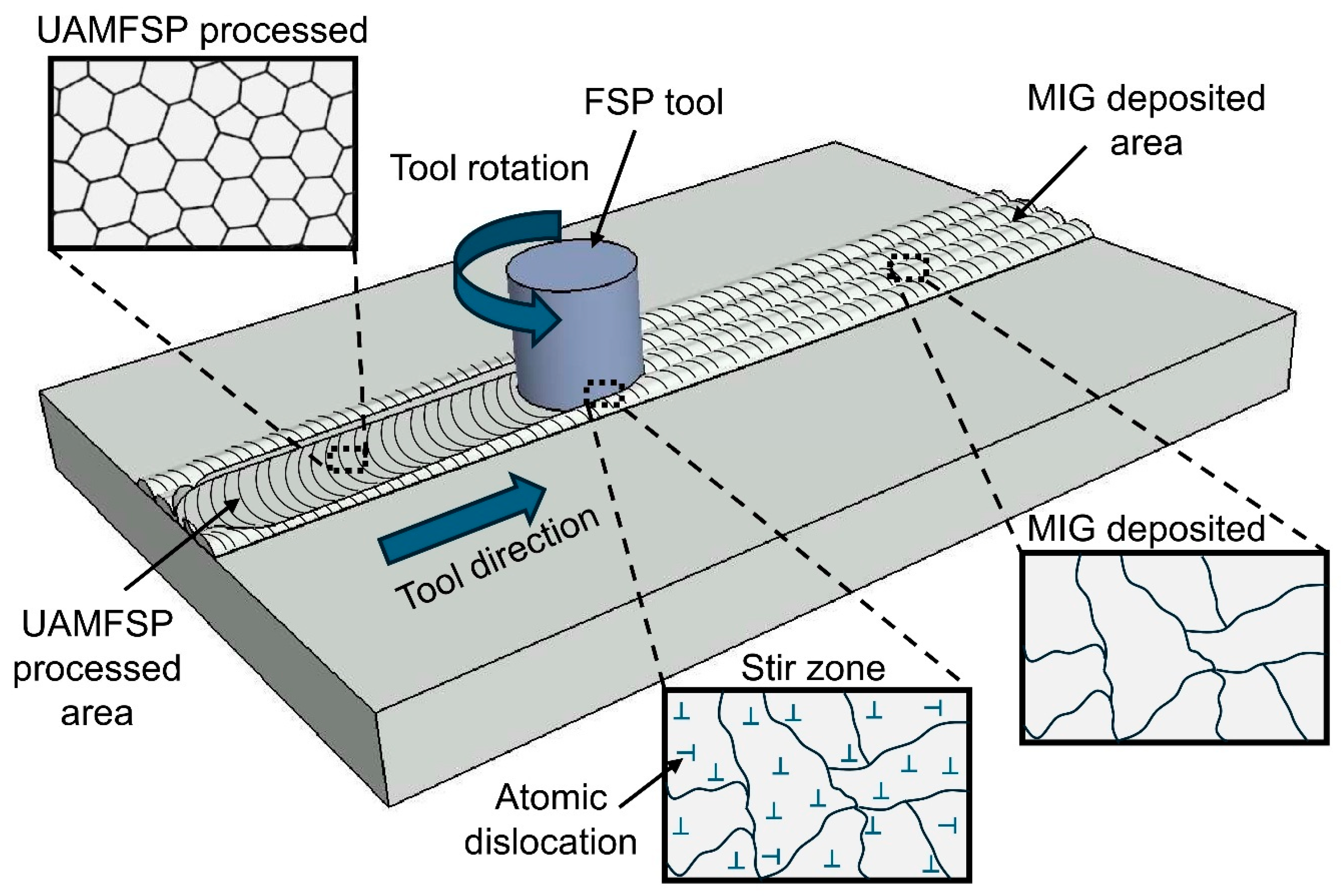 Materials 19 00580 g010