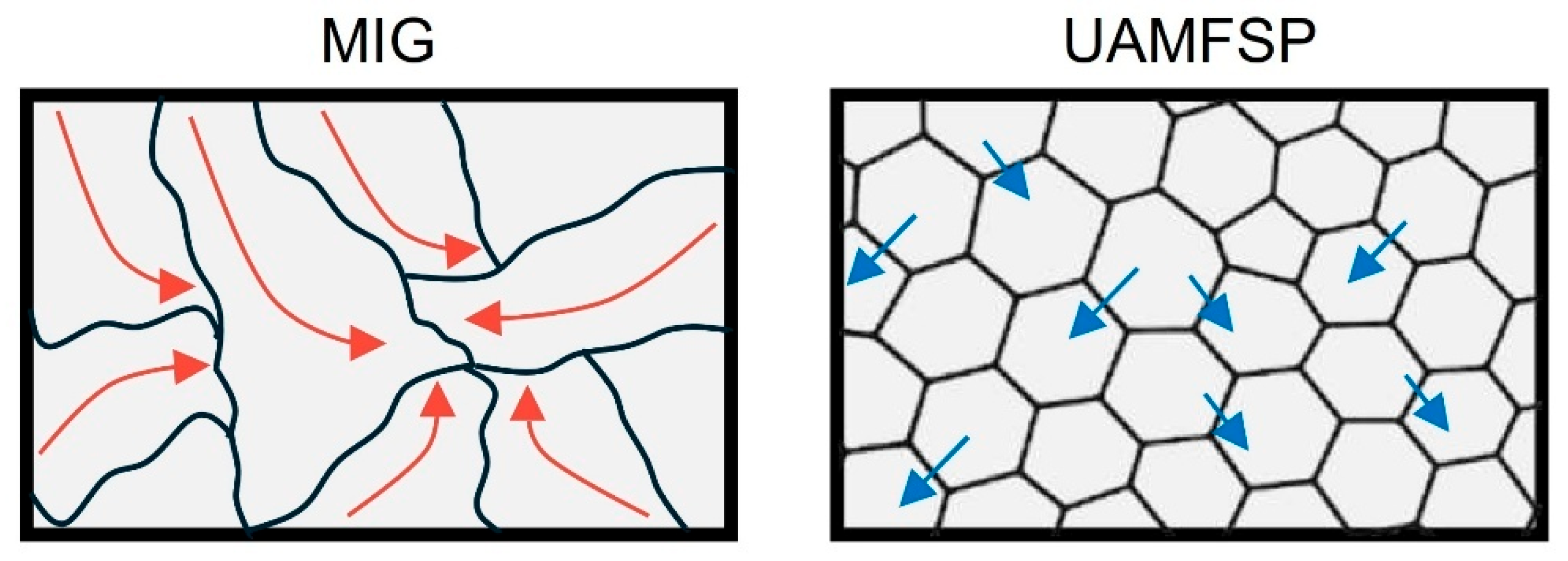 Materials 19 00580 g011