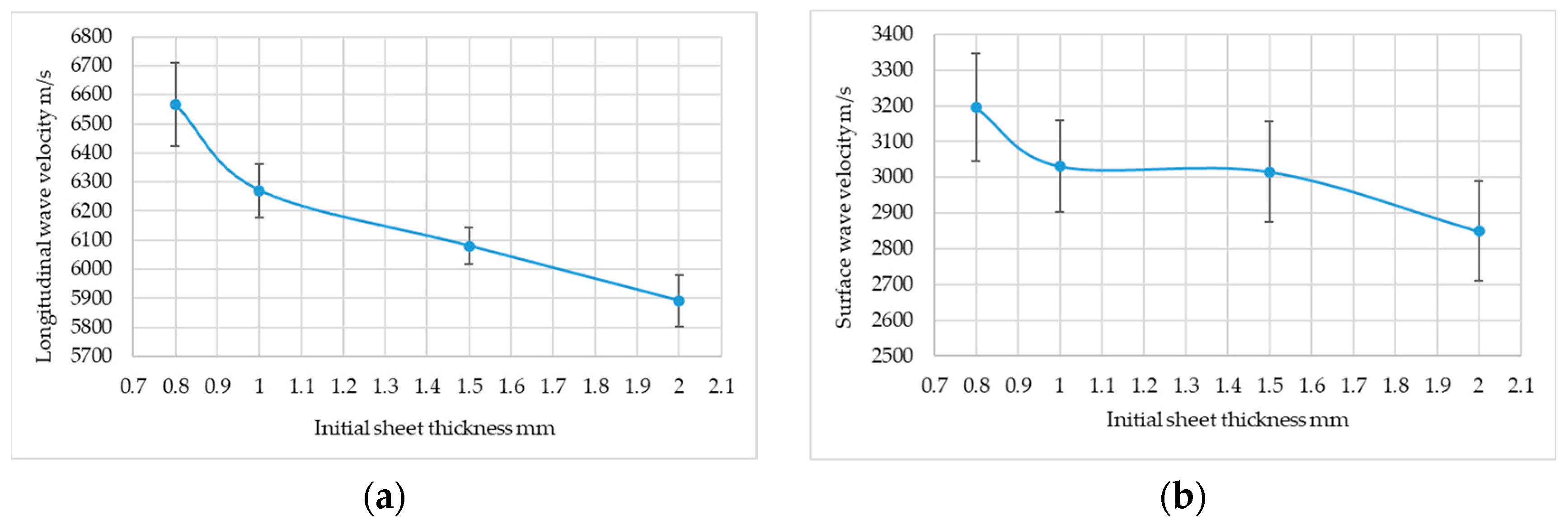 Materials 19 00656 g009