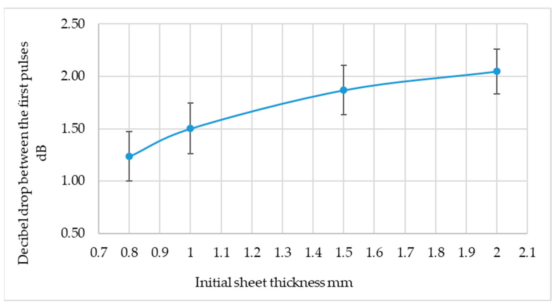 Materials 19 00656 g010