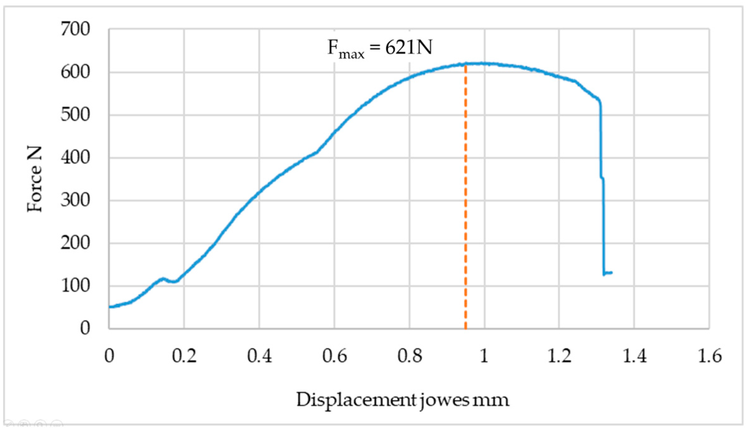 Materials 19 00656 g013