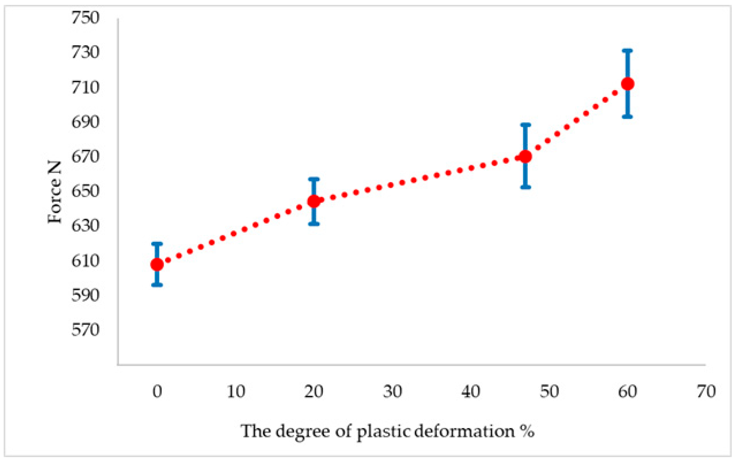 Materials 19 00656 g015