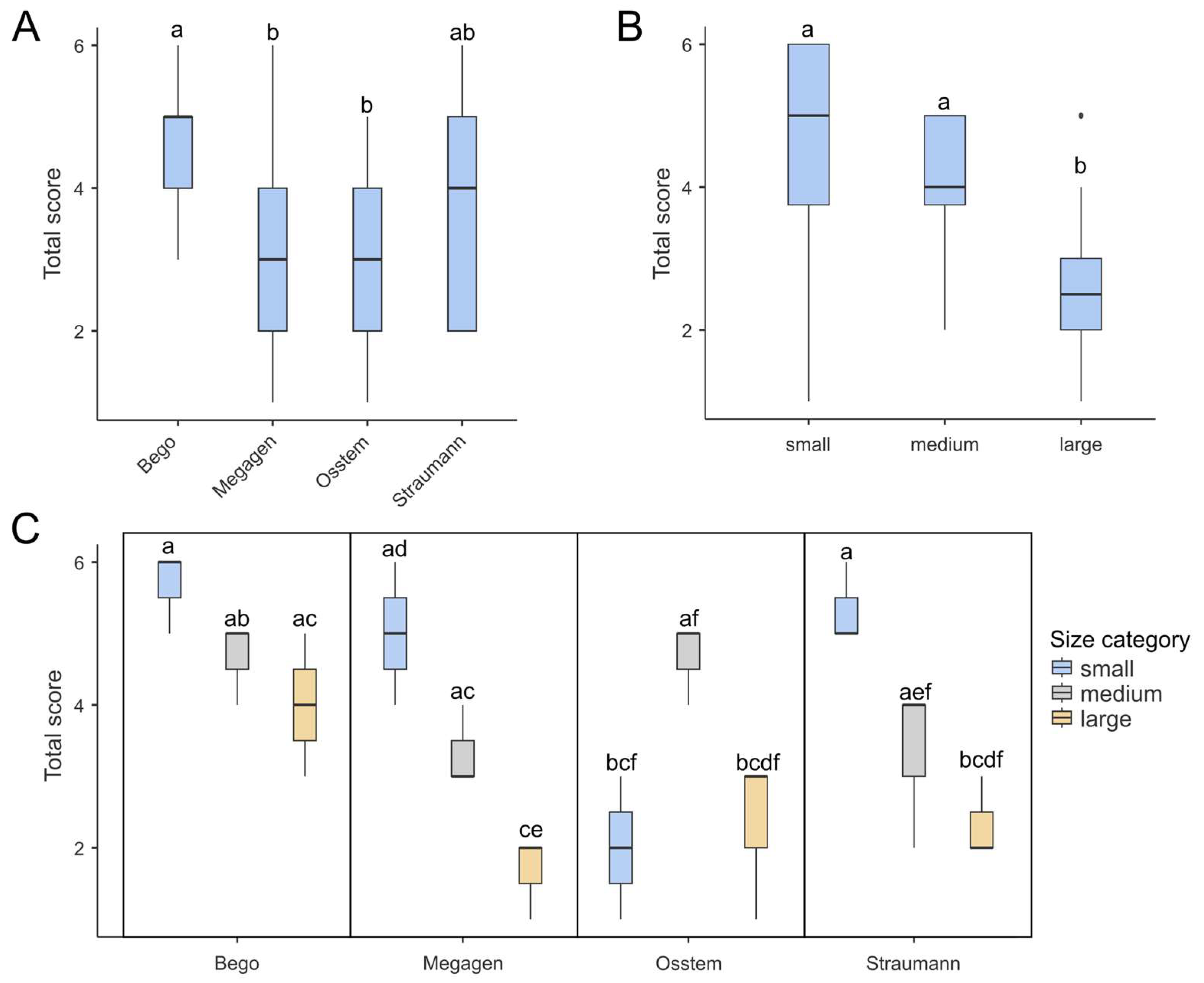 Materials 19 00669 g003
