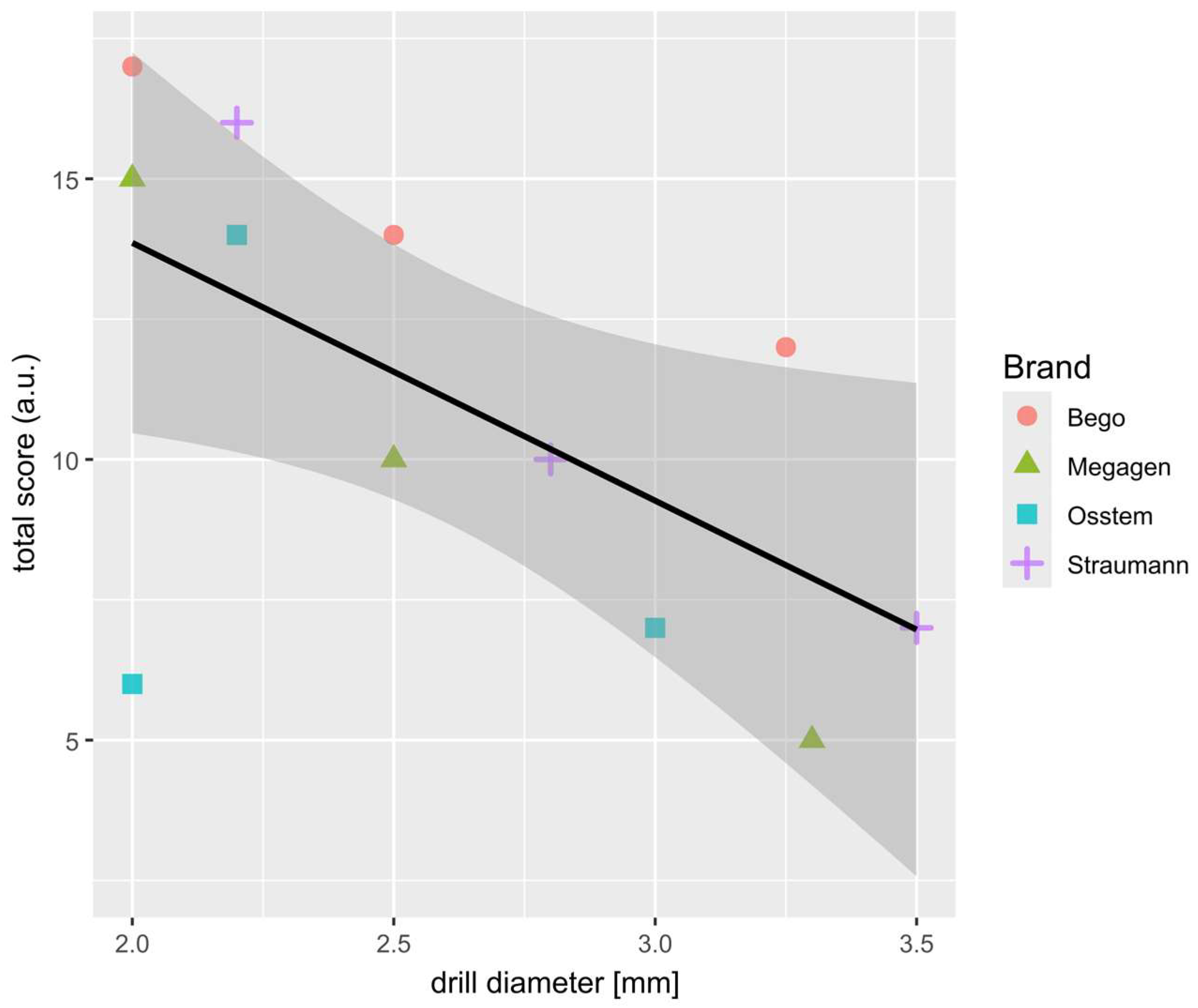 Materials 19 00669 g004