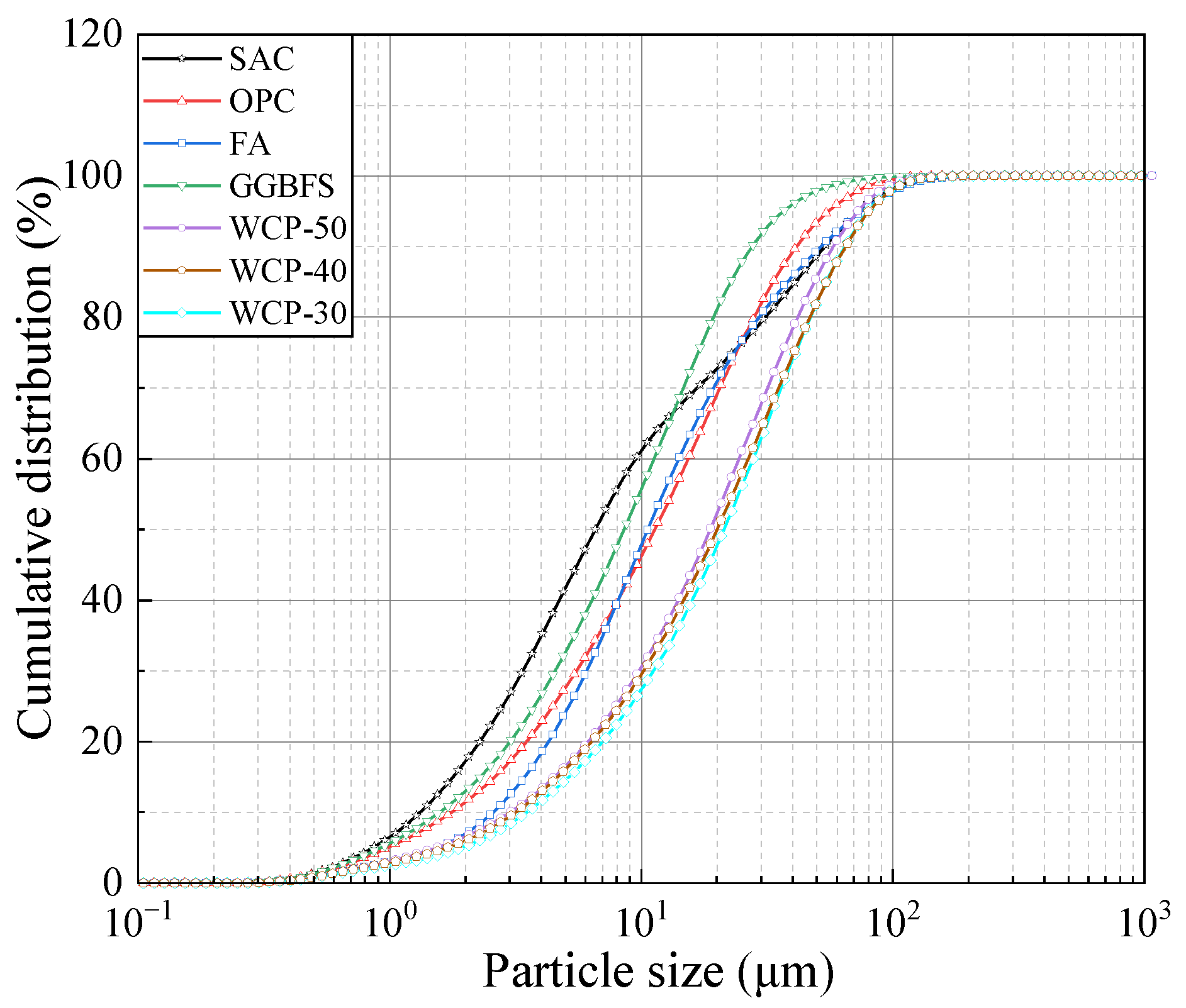 Materials 19 00690 g002