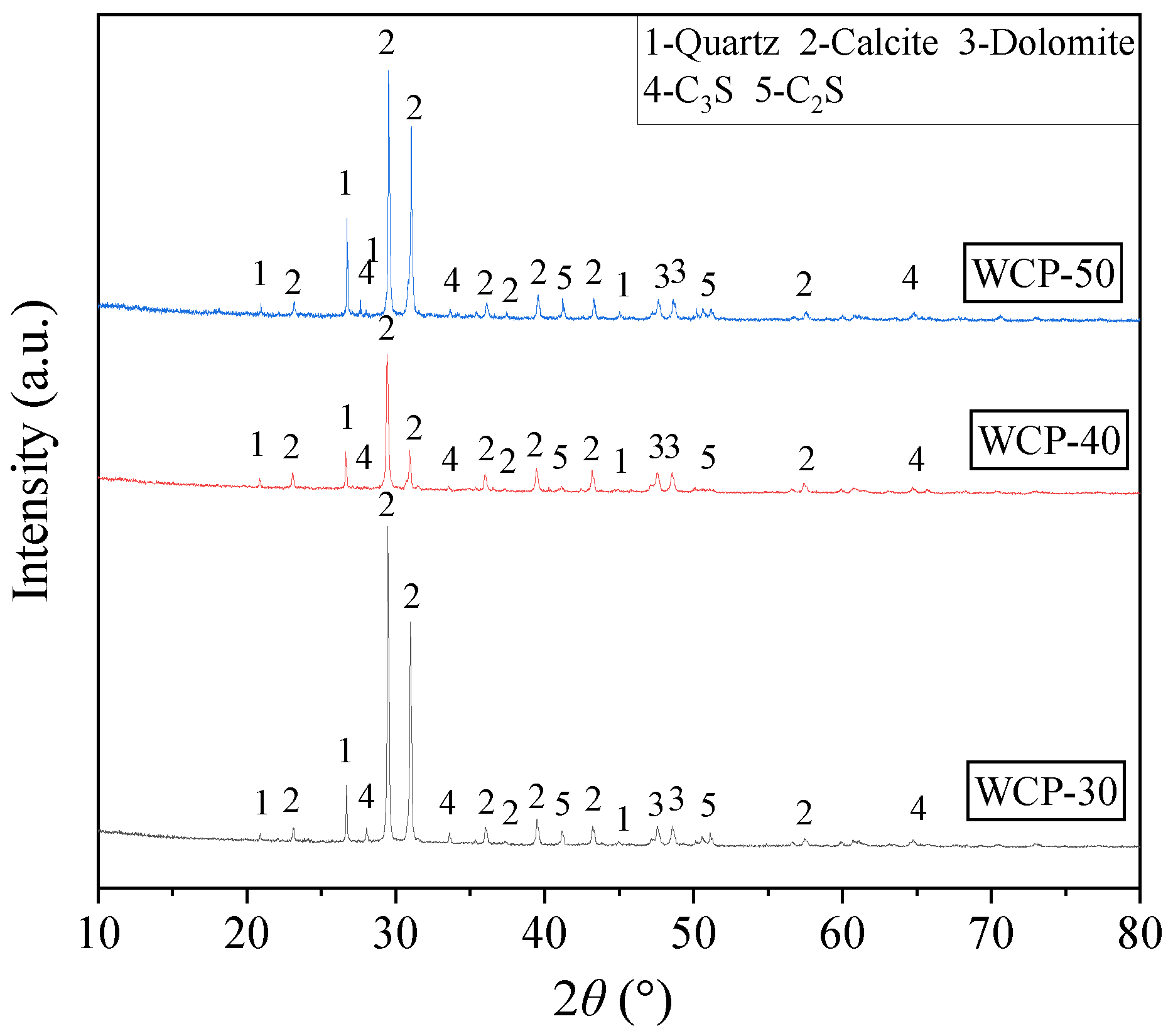 Materials 19 00690 g003
