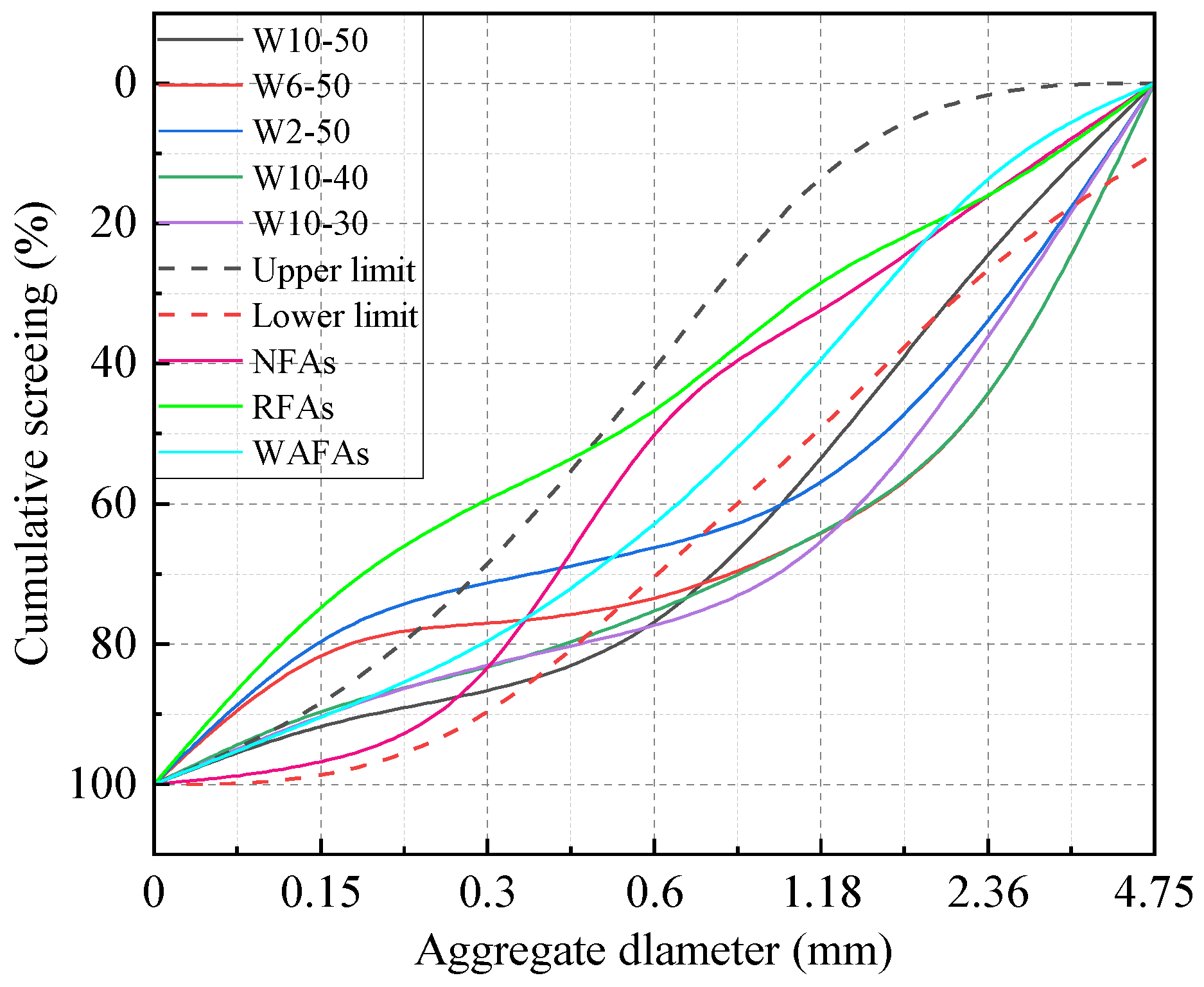 Materials 19 00690 g005