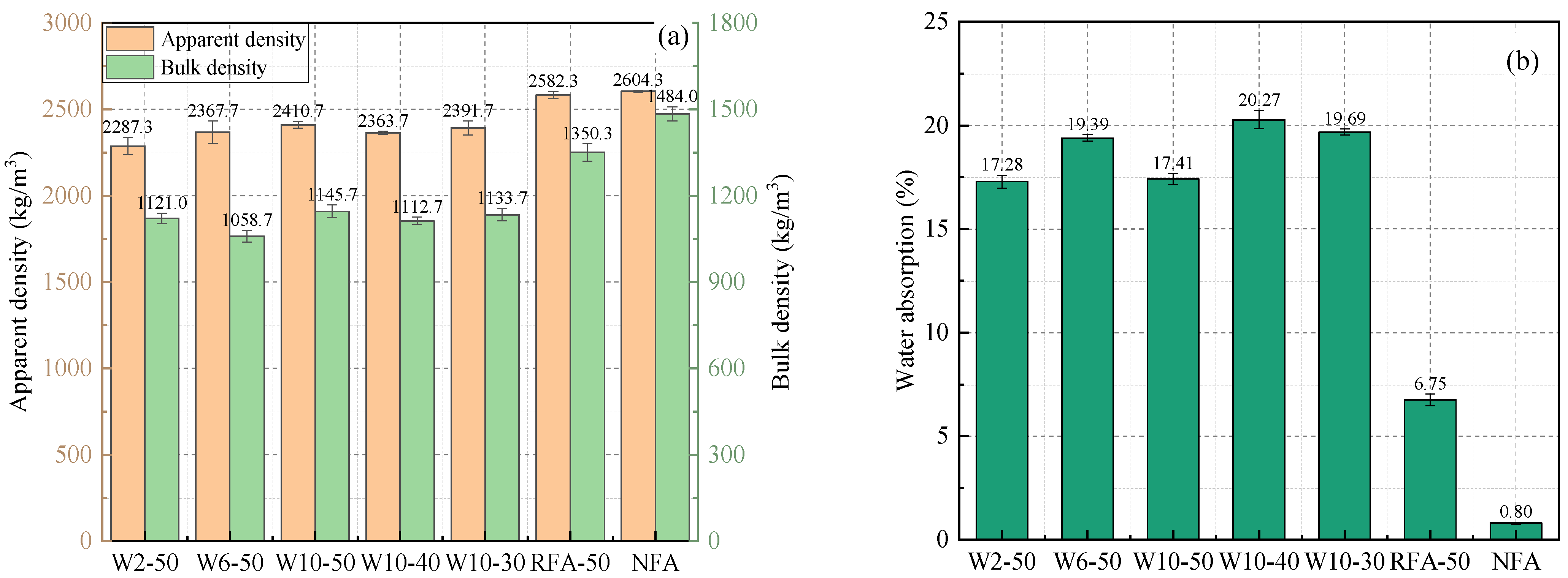 Materials 19 00690 g006