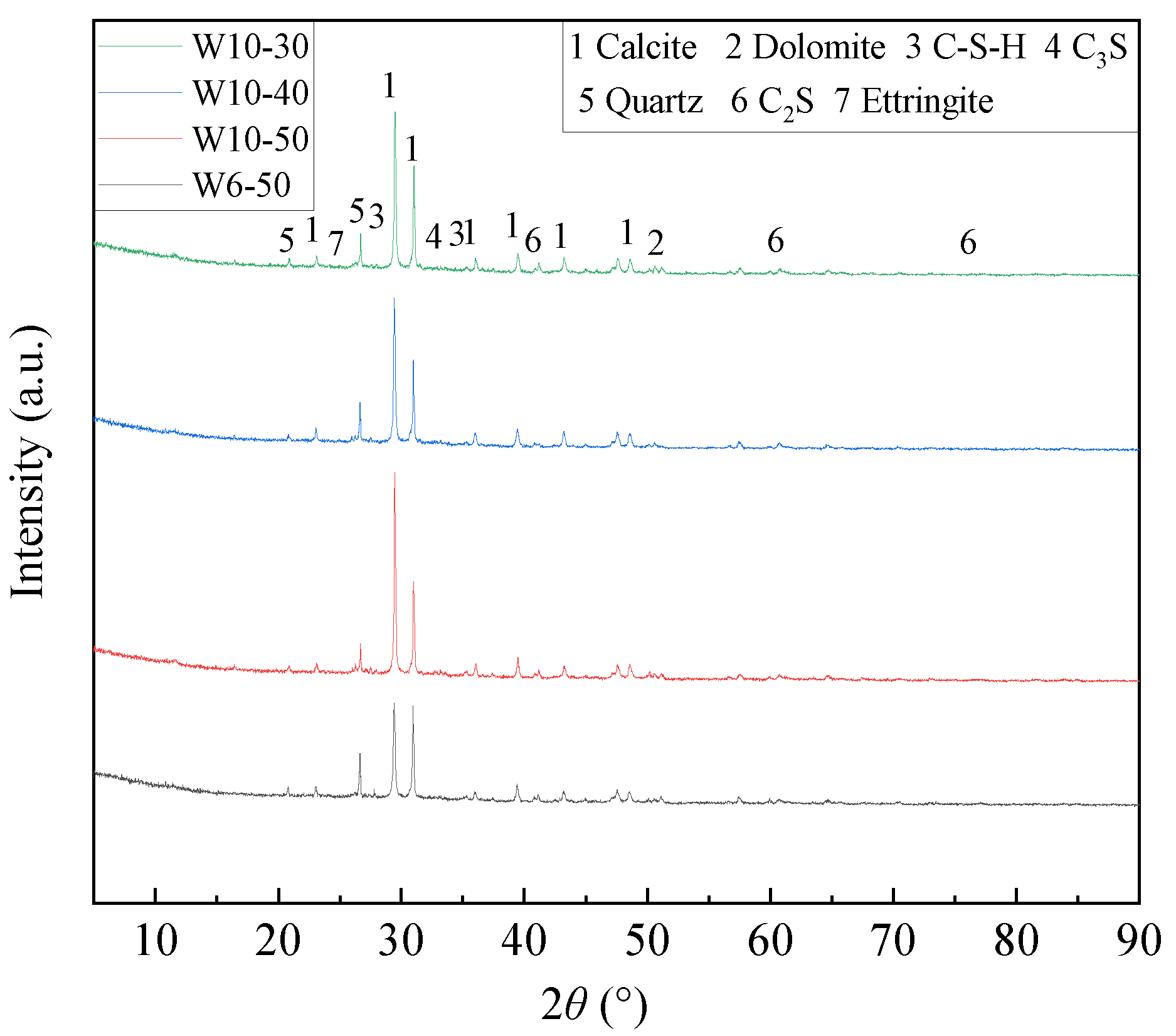 Materials 19 00690 g008