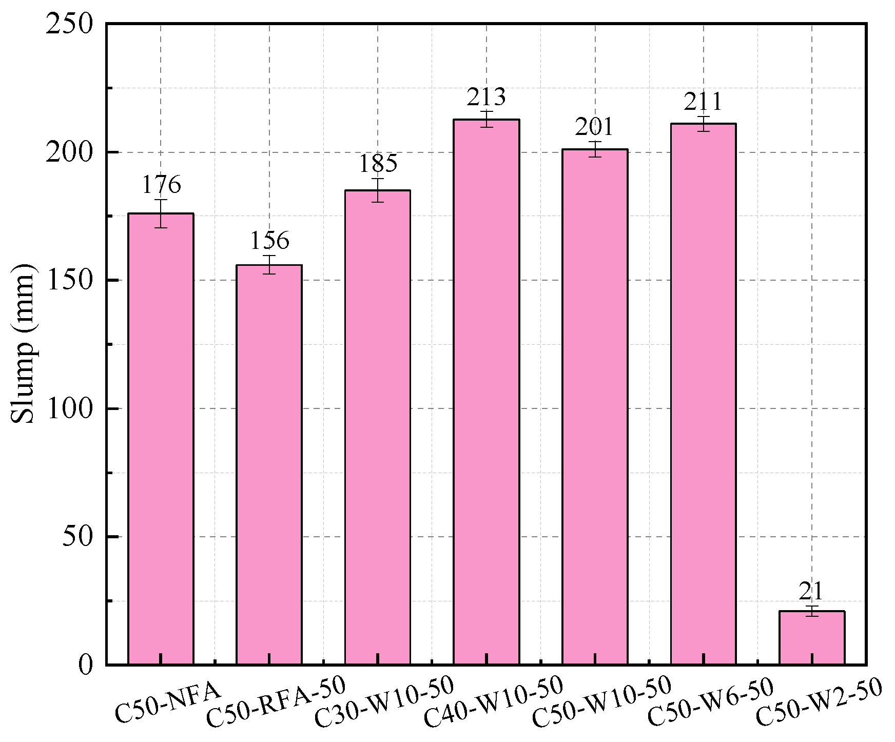 Materials 19 00690 g010