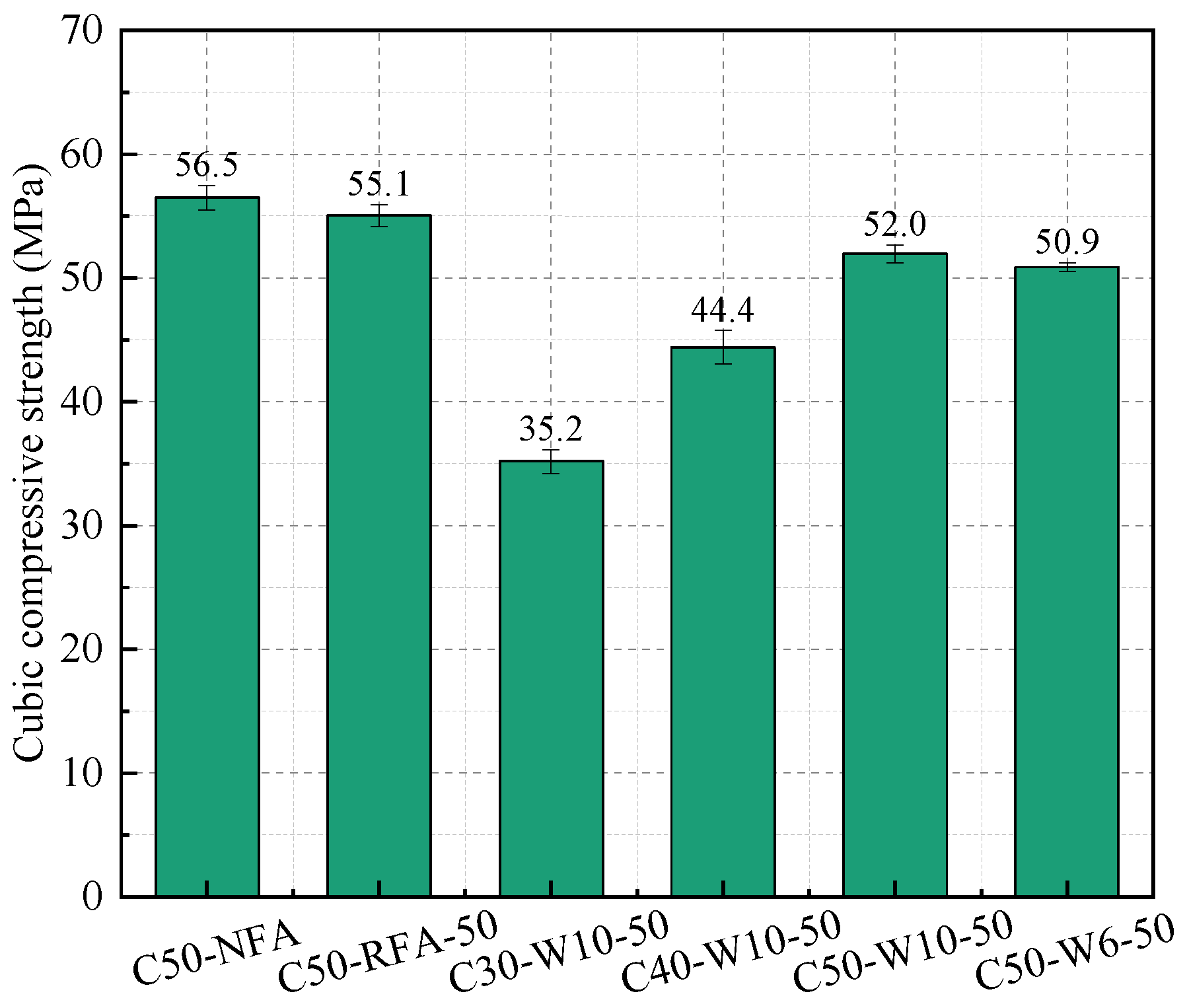 Materials 19 00690 g012