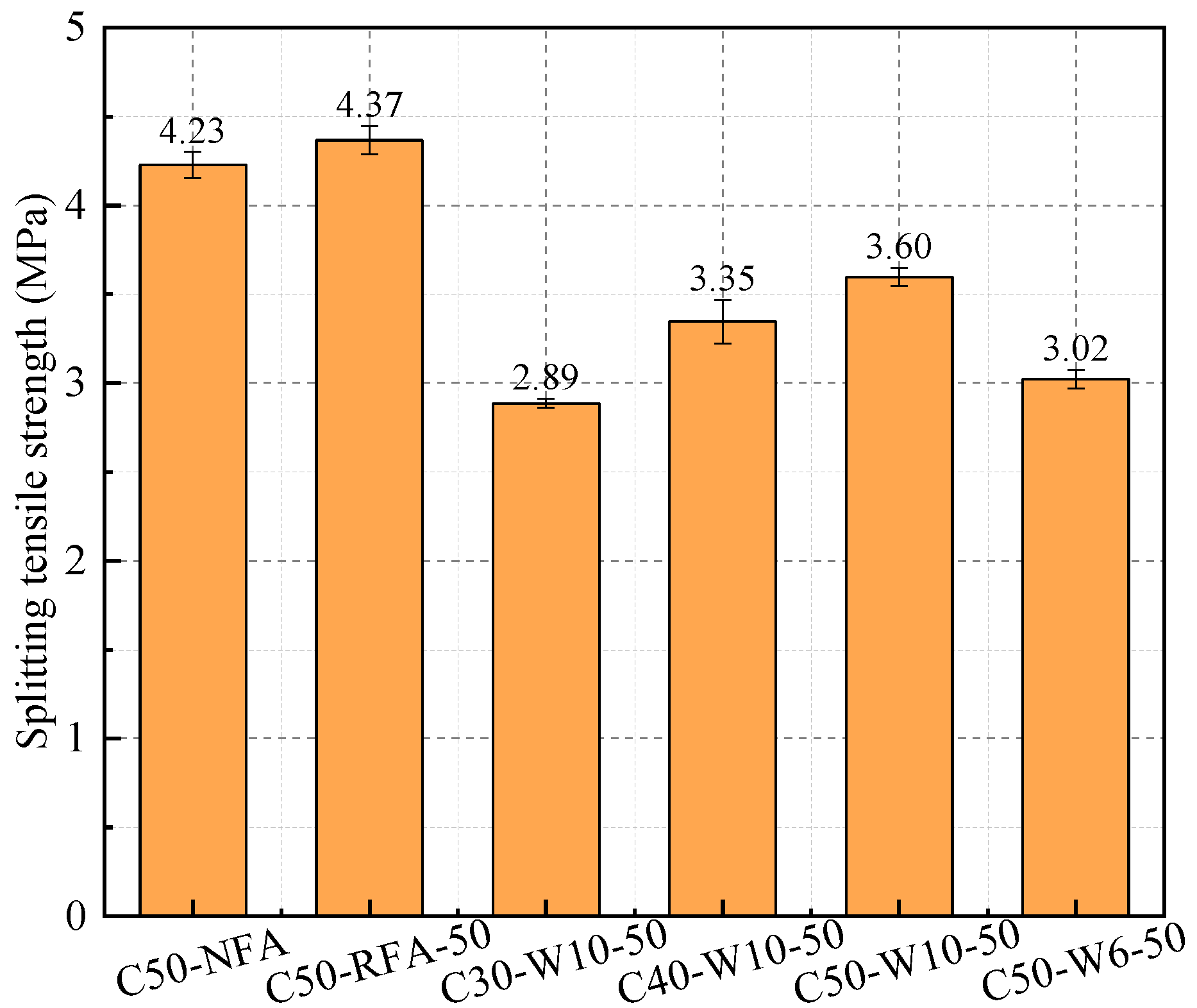 Materials 19 00690 g014