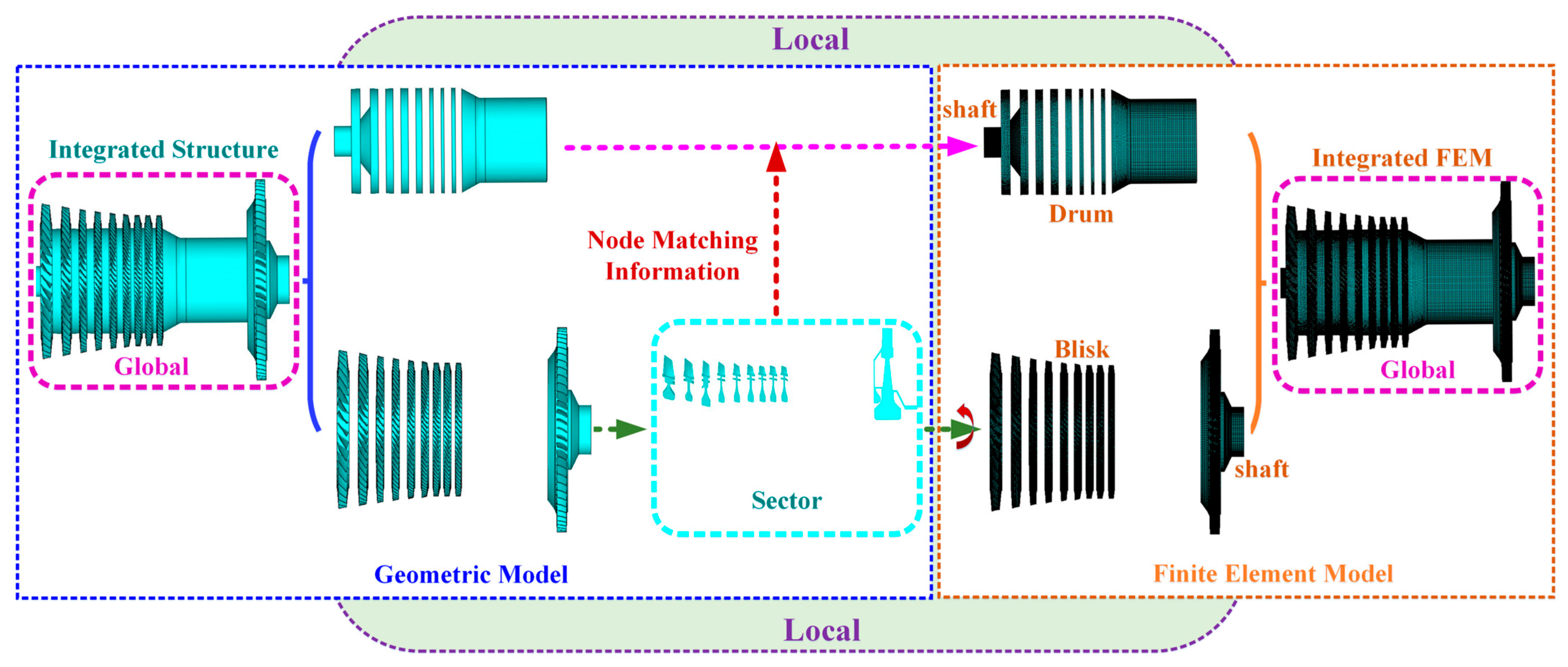 Materials 19 00696 g002 Materials 19 00696 g002