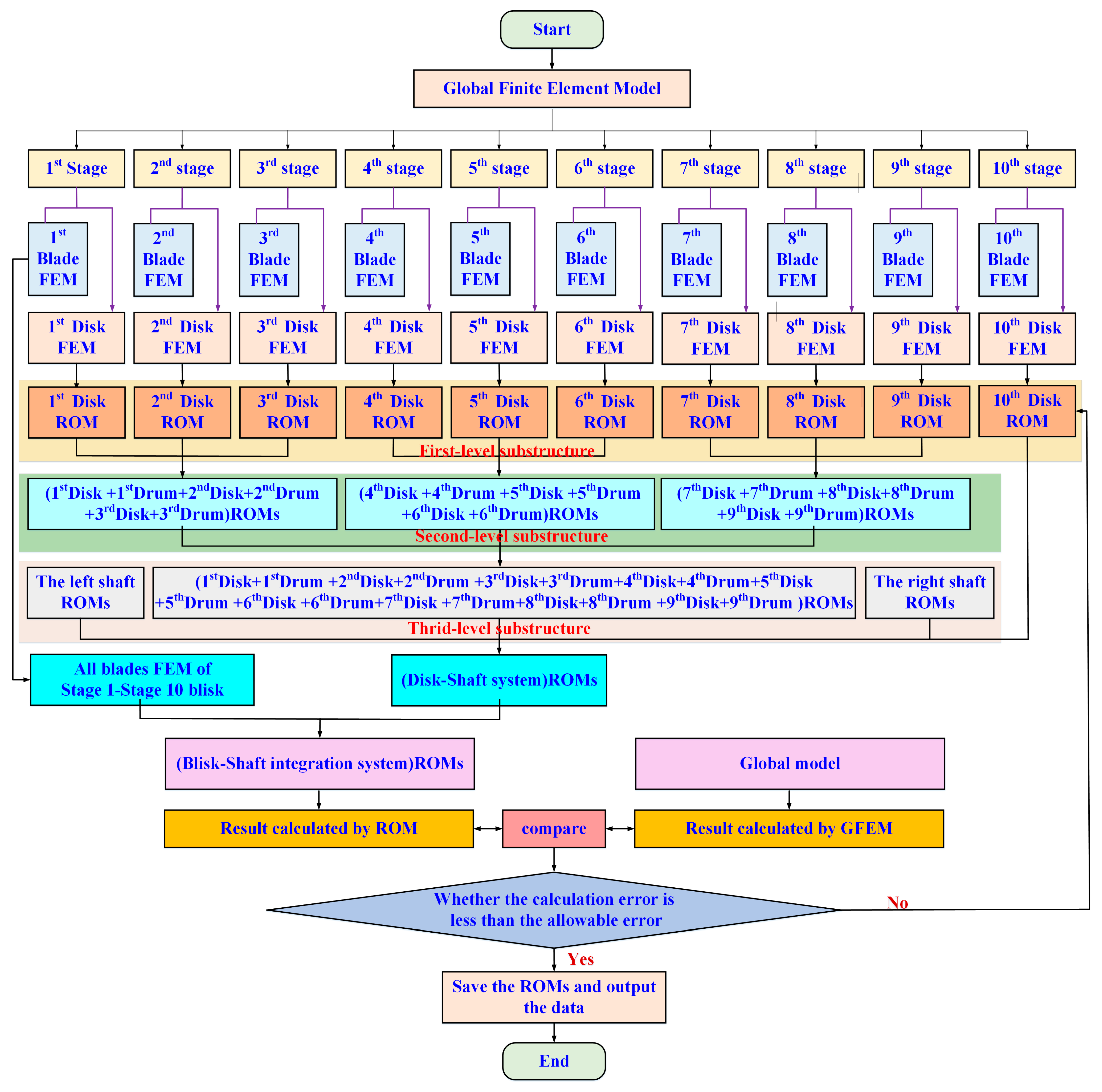 Materials 19 00696 g003 Materials 19 00696 g003
