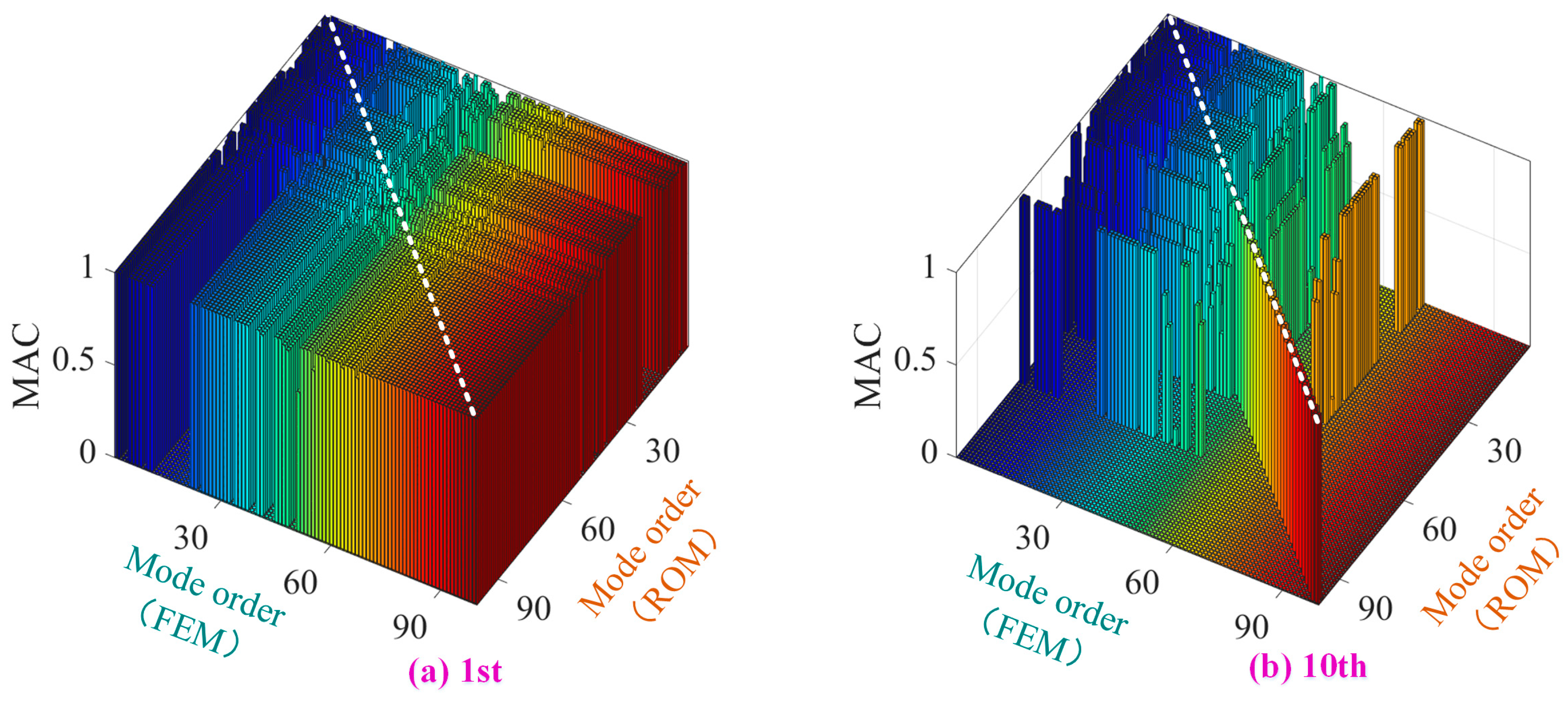 Materials 19 00696 g005 Materials 19 00696 g005