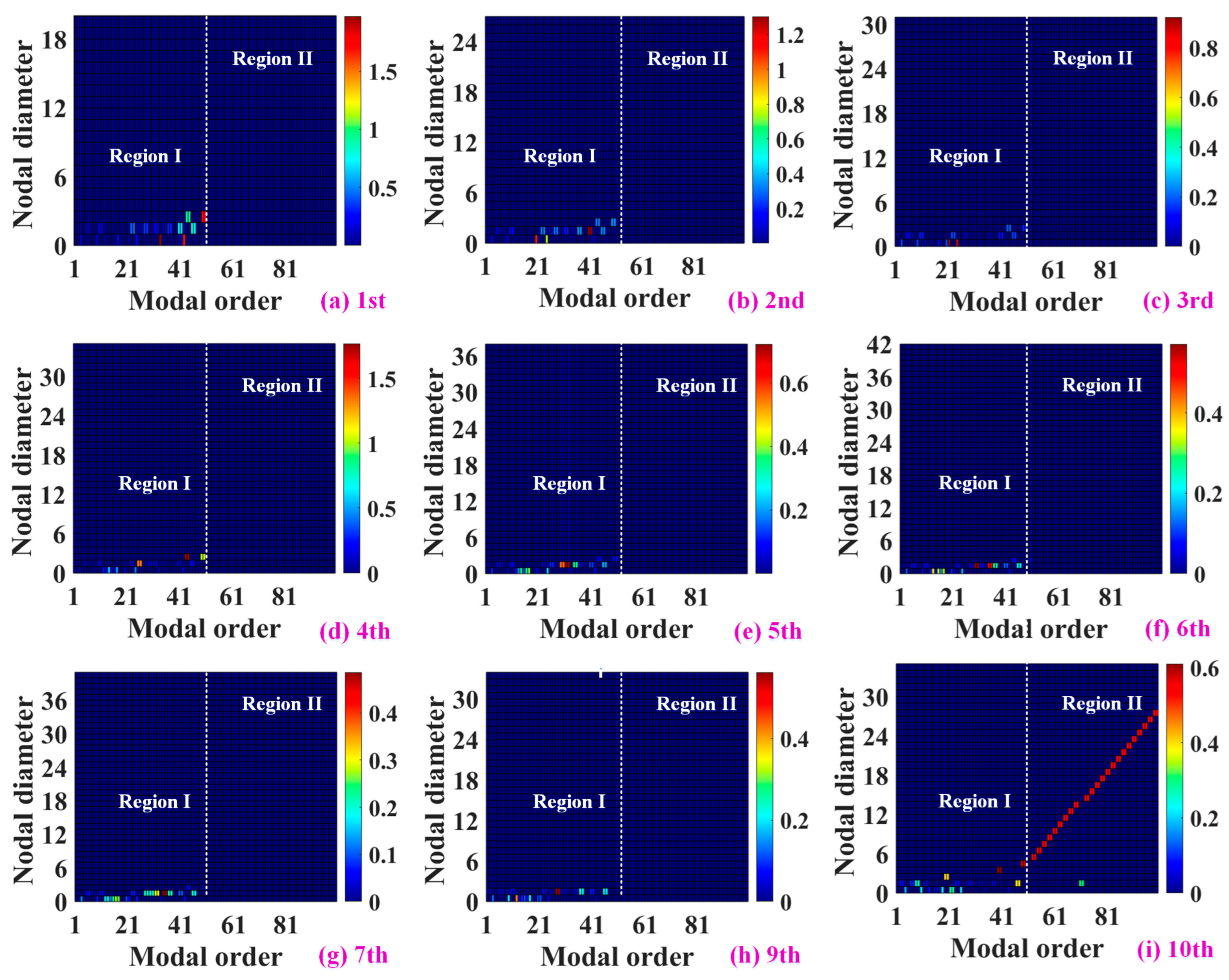 Materials 19 00696 g007 Materials 19 00696 g007