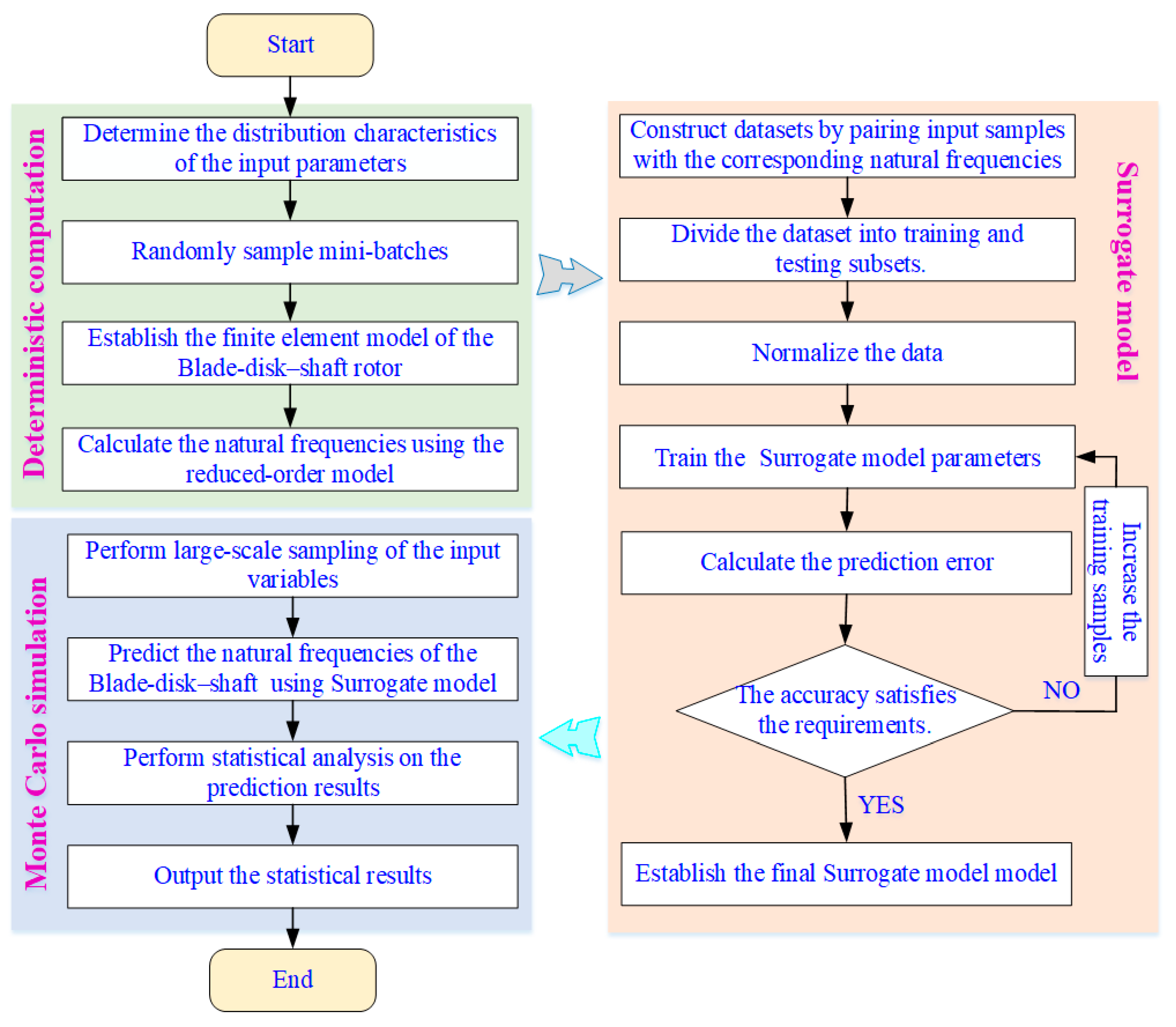 Materials 19 00696 g009 Materials 19 00696 g009