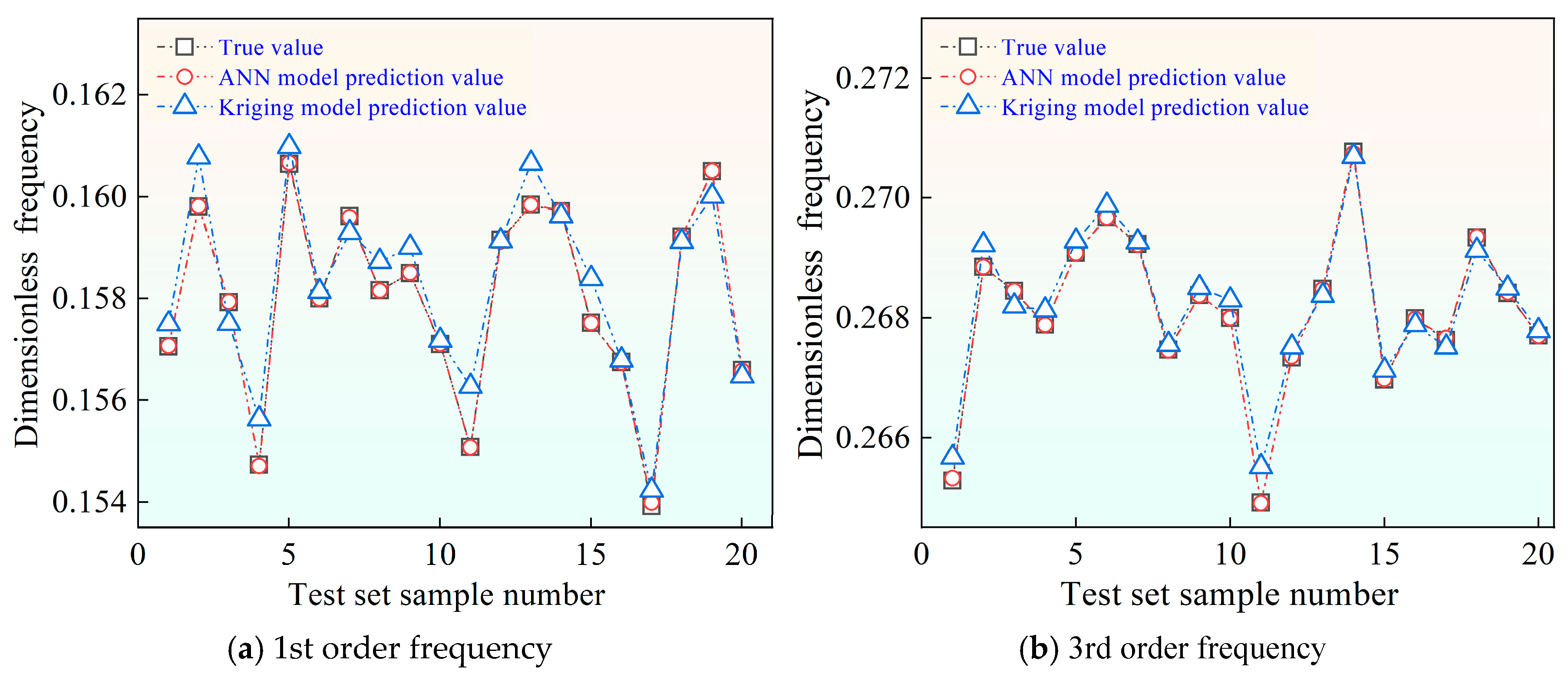 Materials 19 00696 g010a Materials 19 00696 g010a