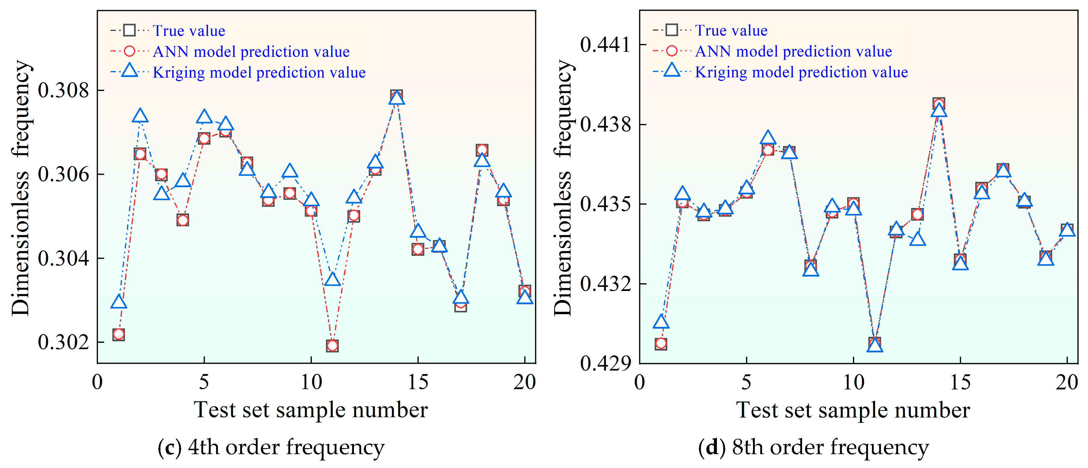 Materials 19 00696 g010b Materials 19 00696 g010b