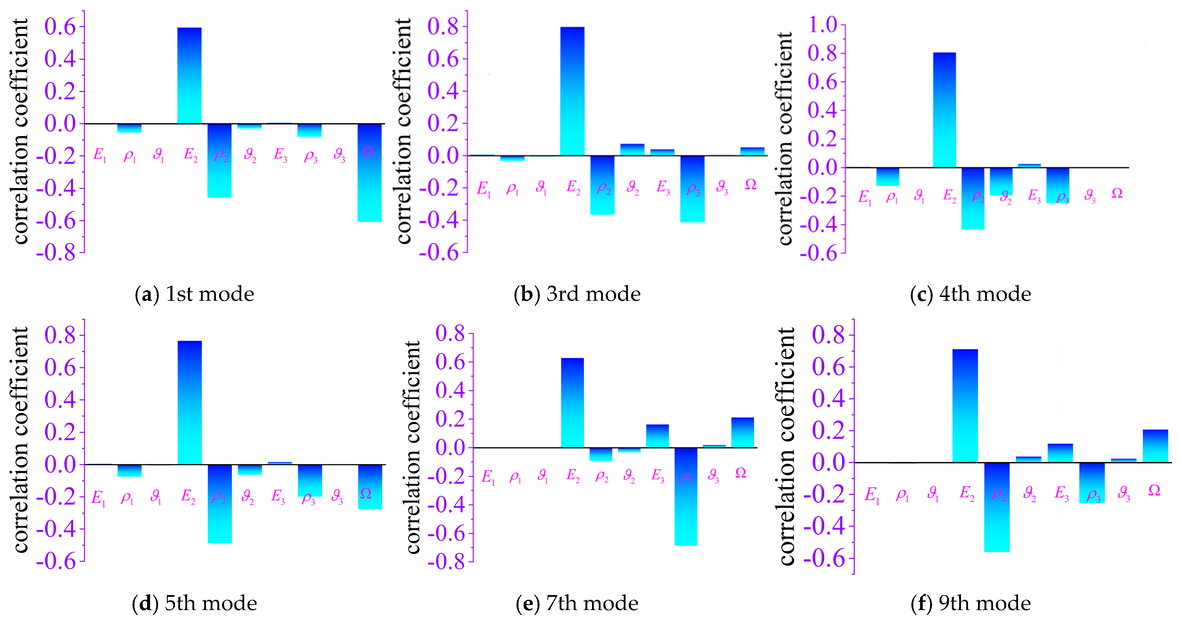 Materials 19 00696 g012 Materials 19 00696 g012