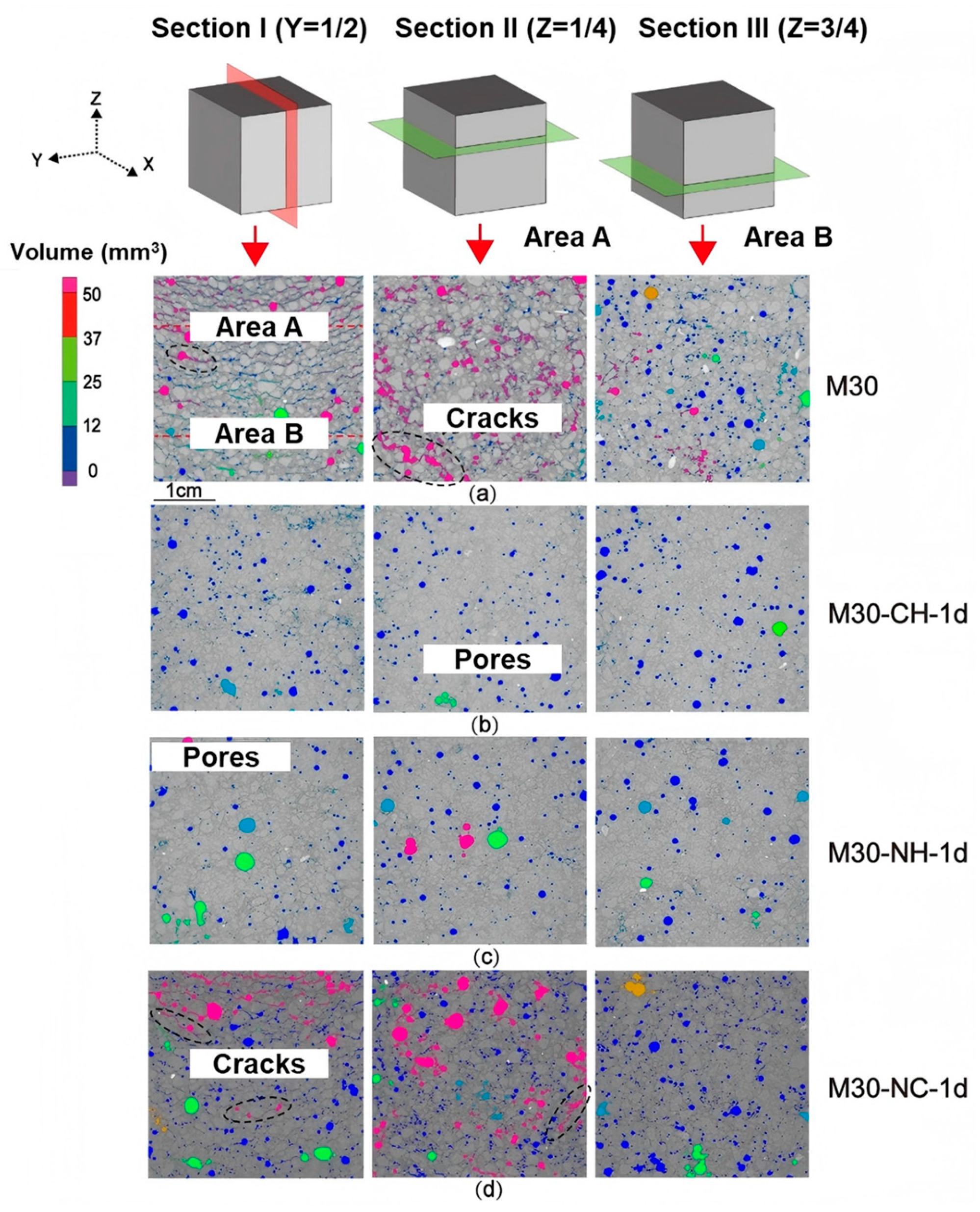 Materials 19 00706 g014