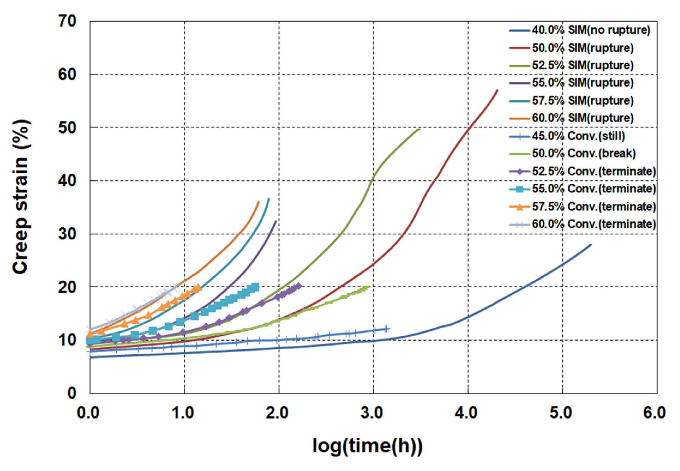 Materials 19 00714 g004