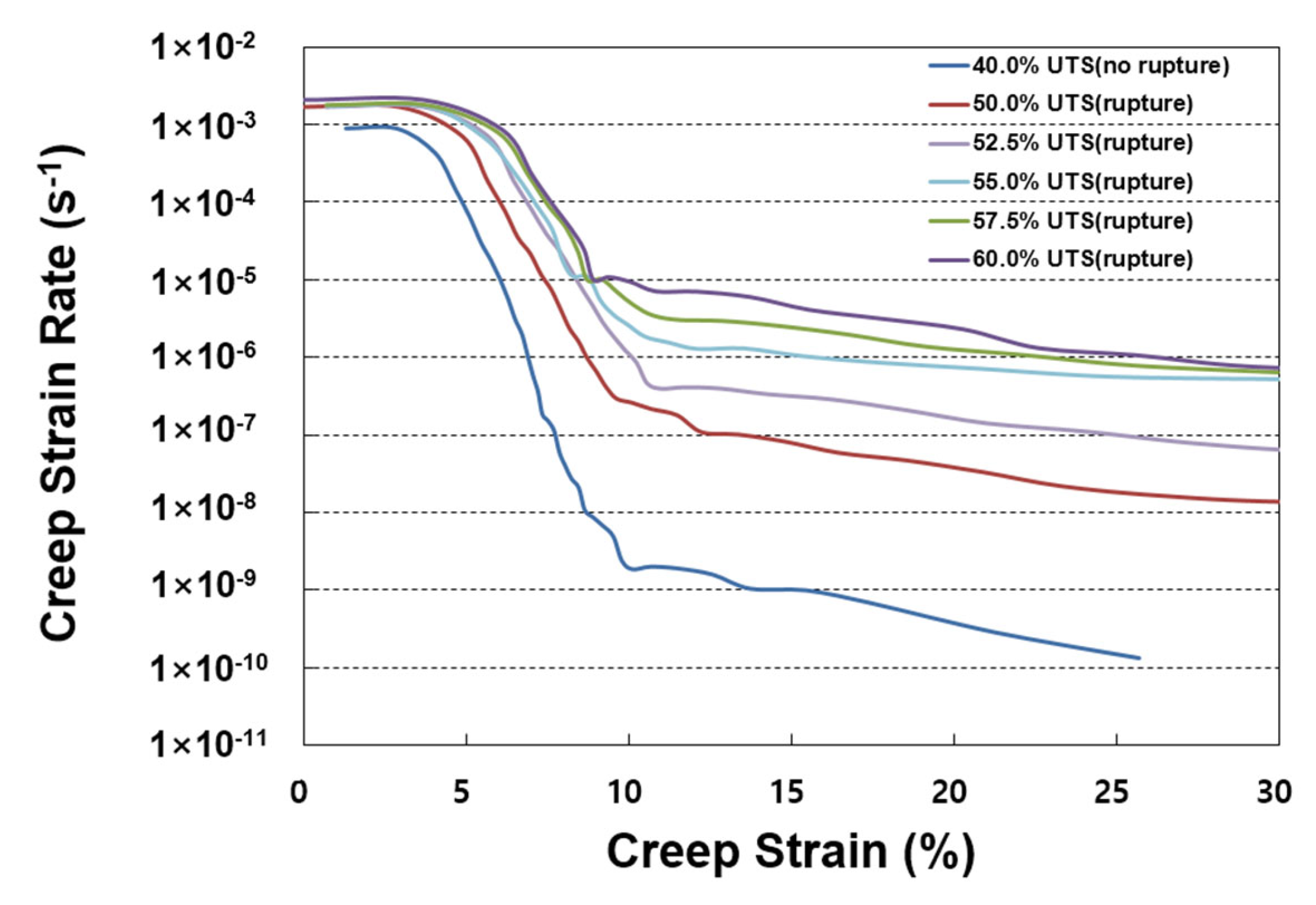 Materials 19 00714 g005