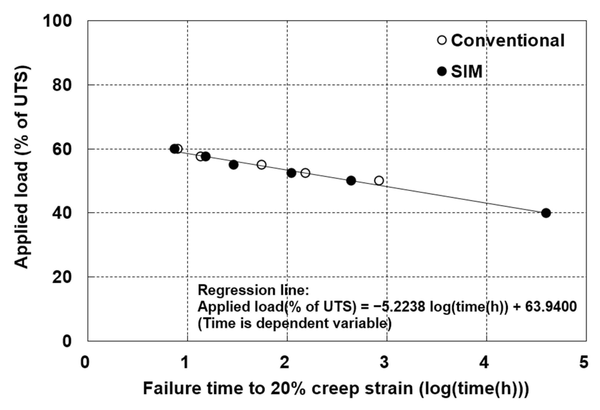 Materials 19 00714 g006