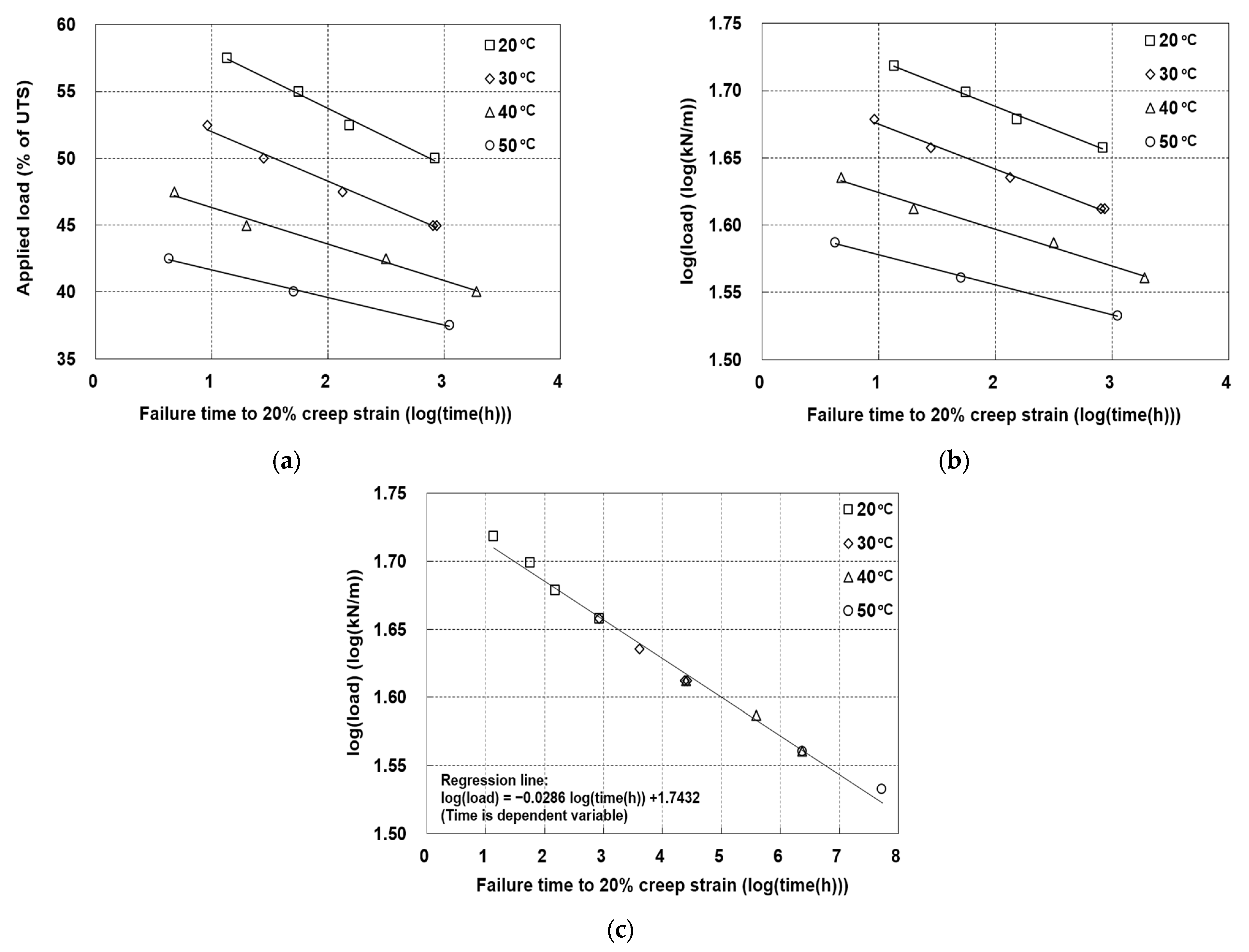 Materials 19 00714 g007