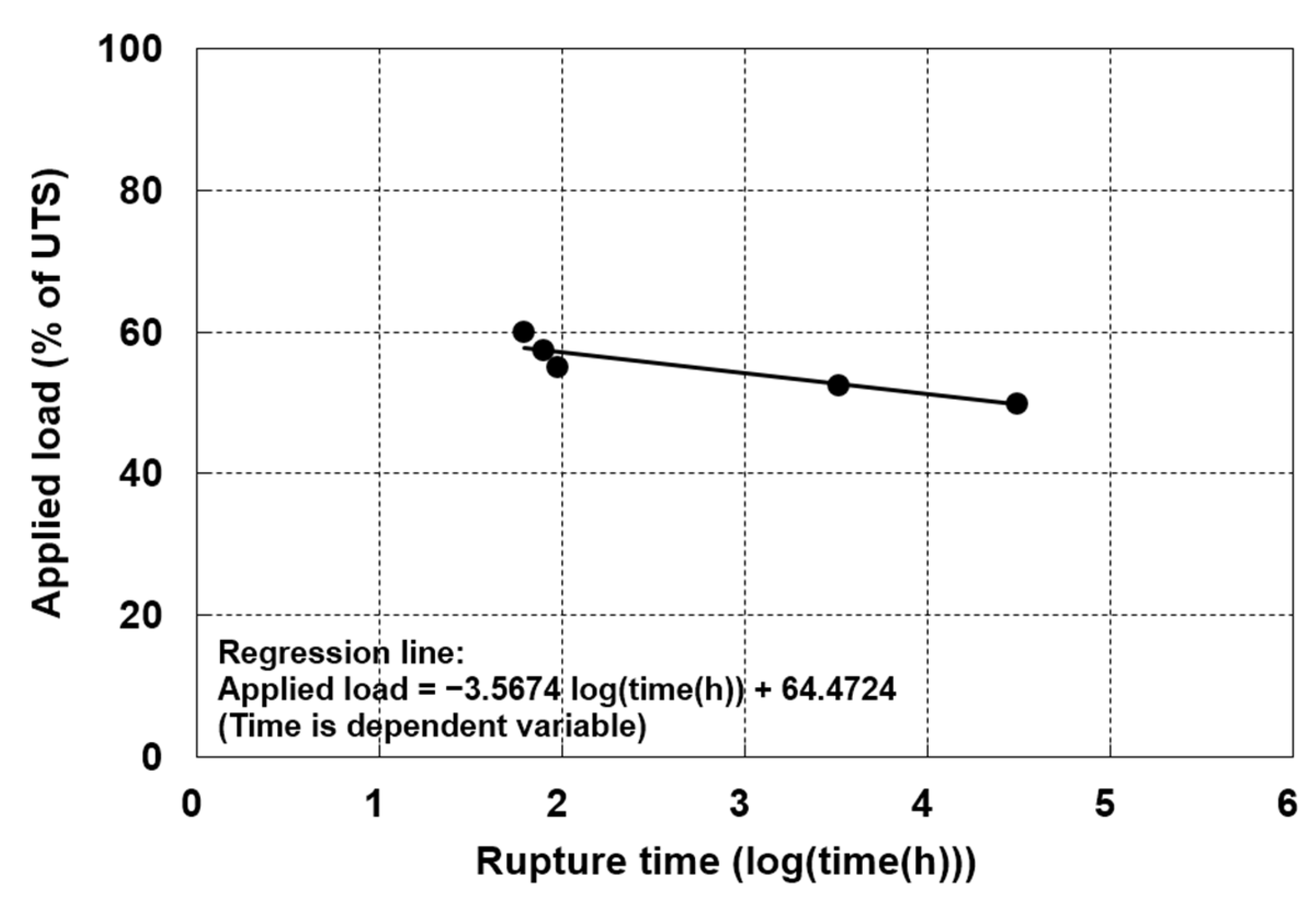 Materials 19 00714 g008