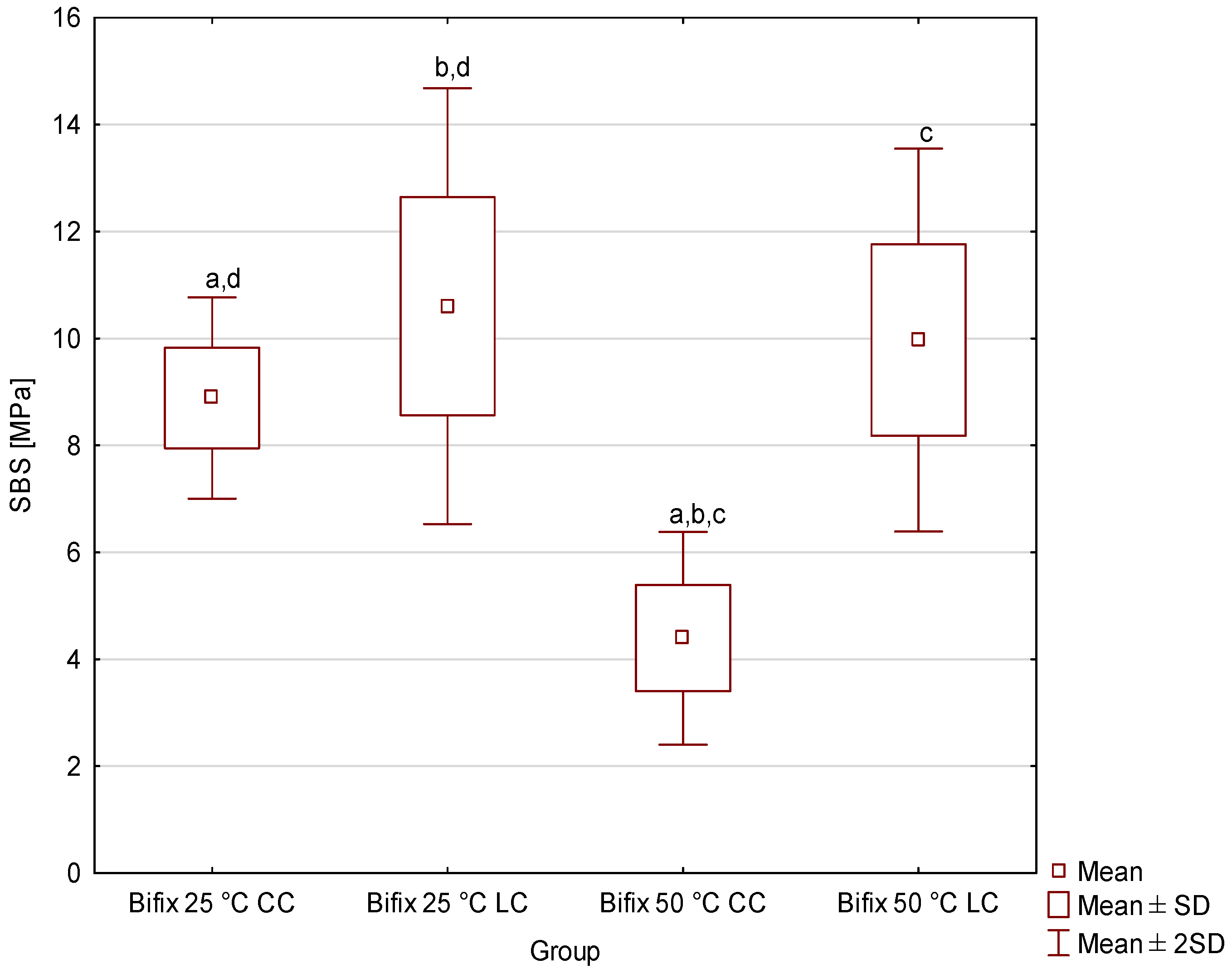 Materials 19 00718 g001 Materials 19 00718 g001