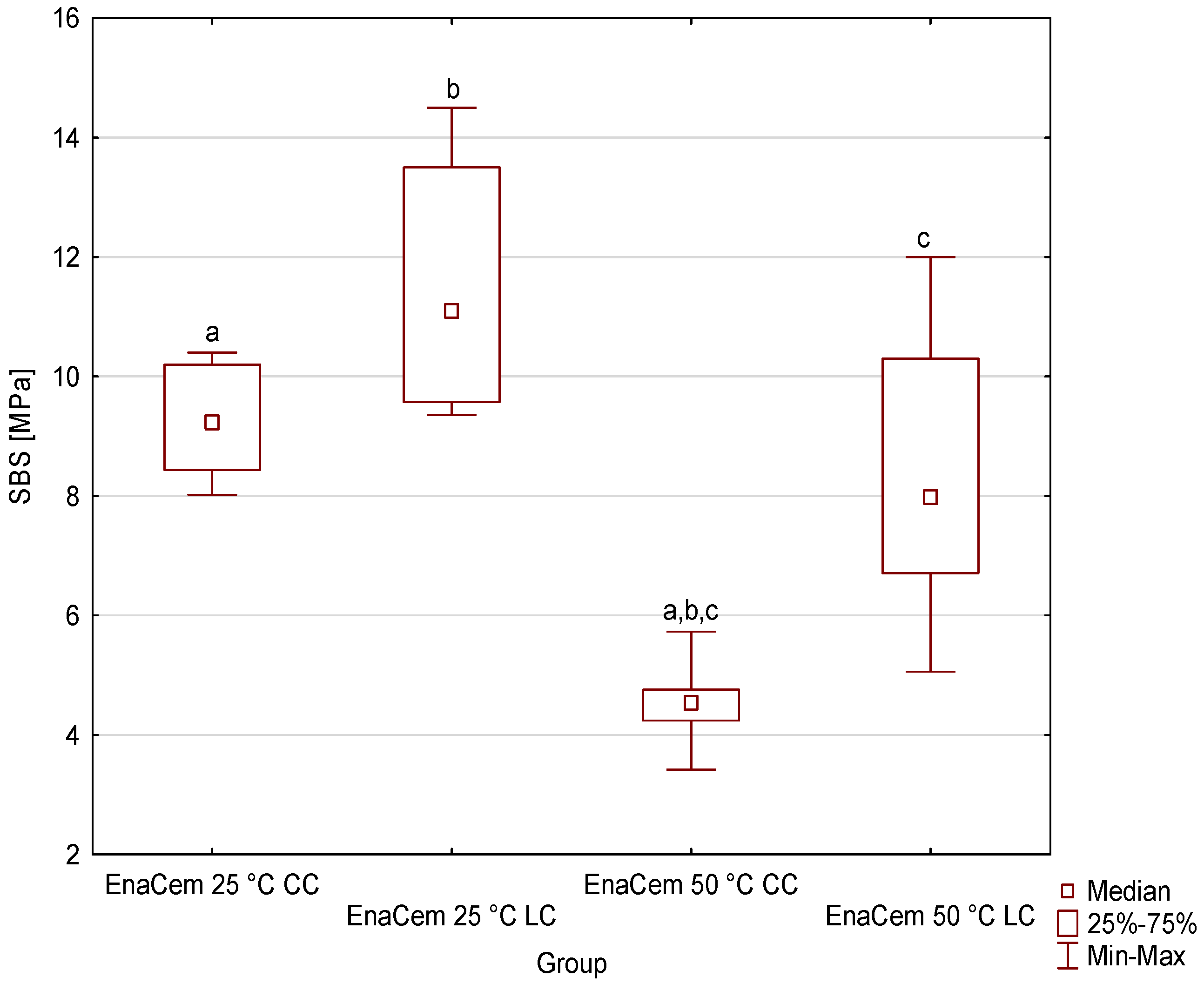 Materials 19 00718 g002 Materials 19 00718 g002