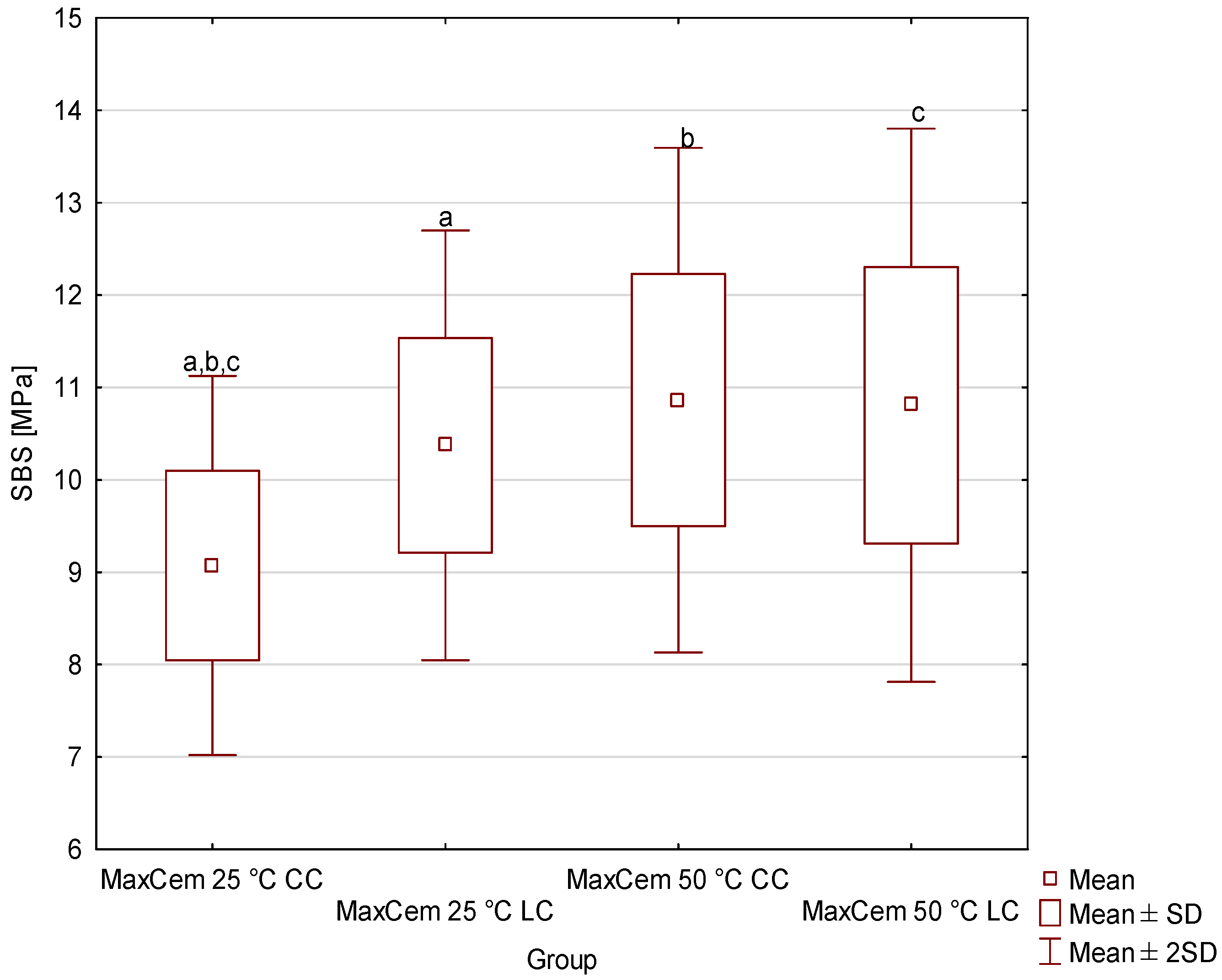 Materials 19 00718 g003 Materials 19 00718 g003