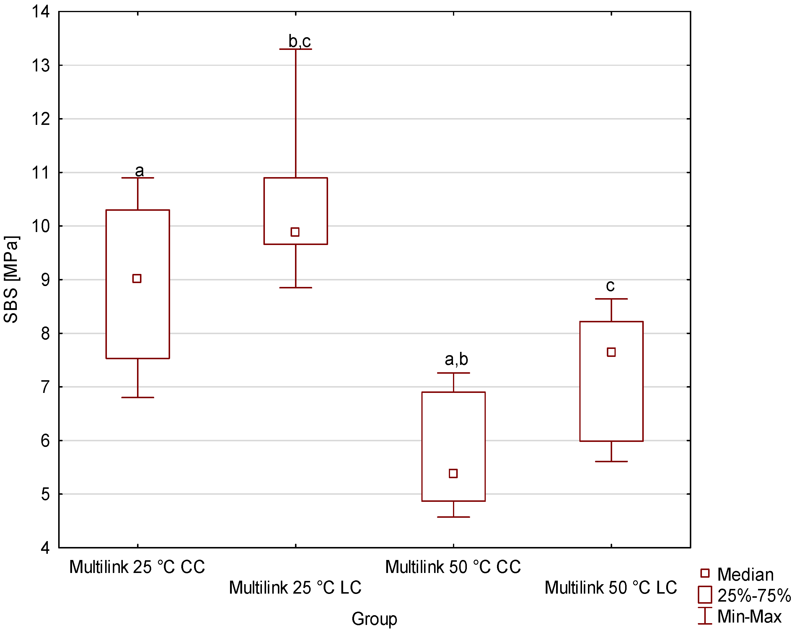 Materials 19 00718 g004 Materials 19 00718 g004