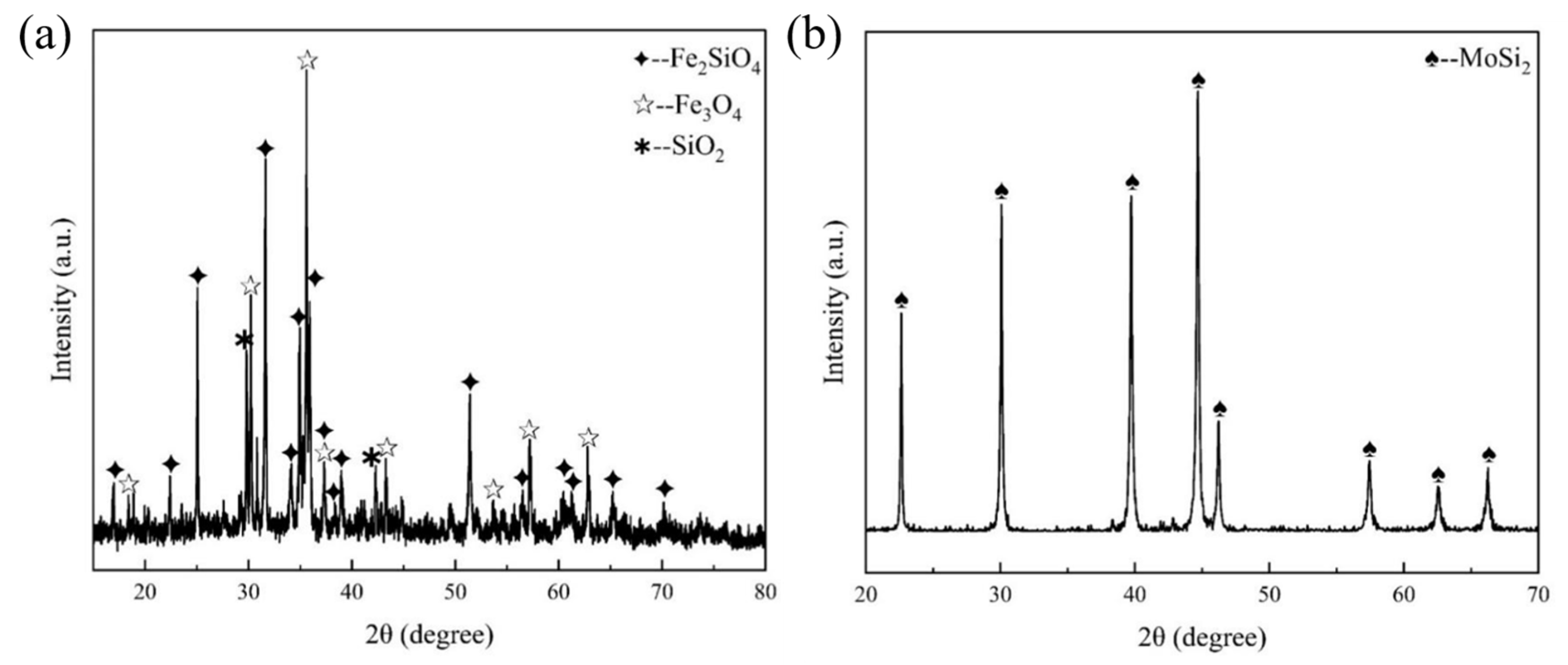 Materials 19 00721 g001 Materials 19 00721 g001