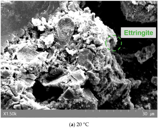 Materials 19 00724 g008a Materials 19 00724 g008a