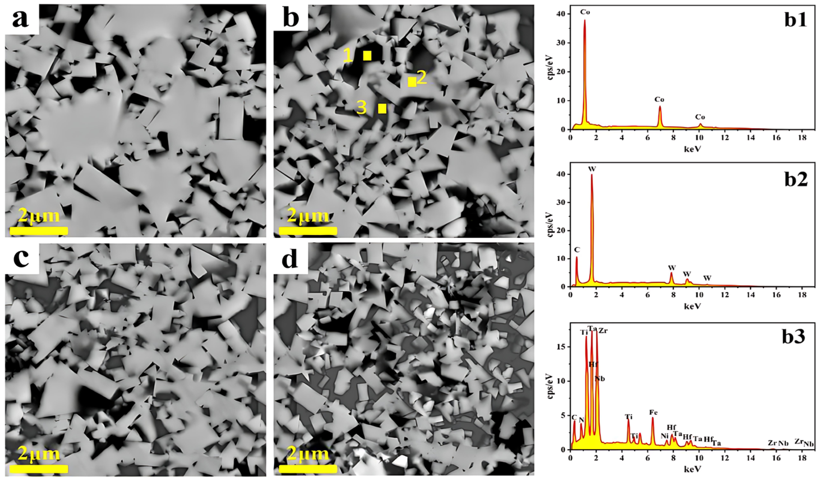 Materials 19 00731 g005 Materials 19 00731 g005