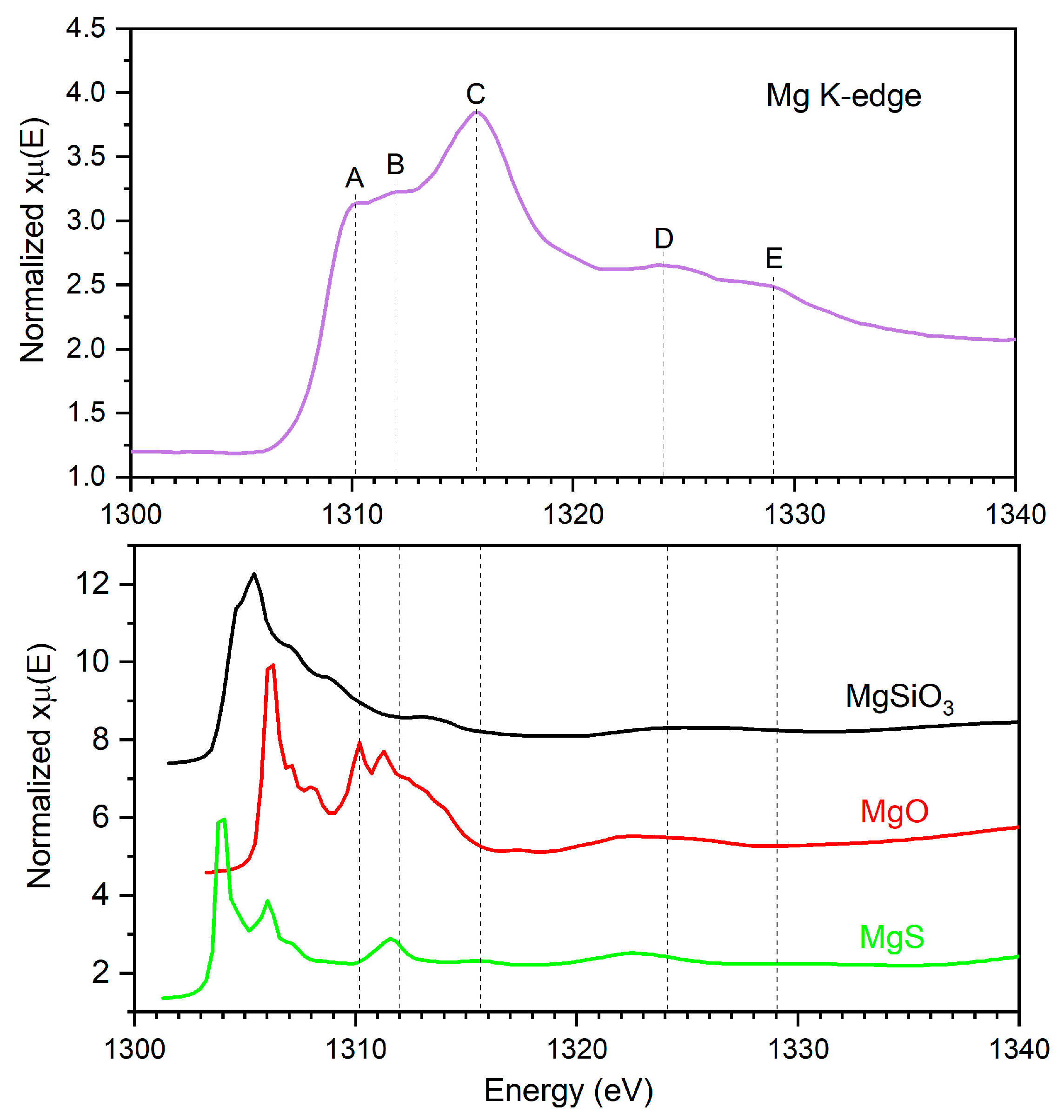Materials 19 00734 g005 Materials 19 00734 g005