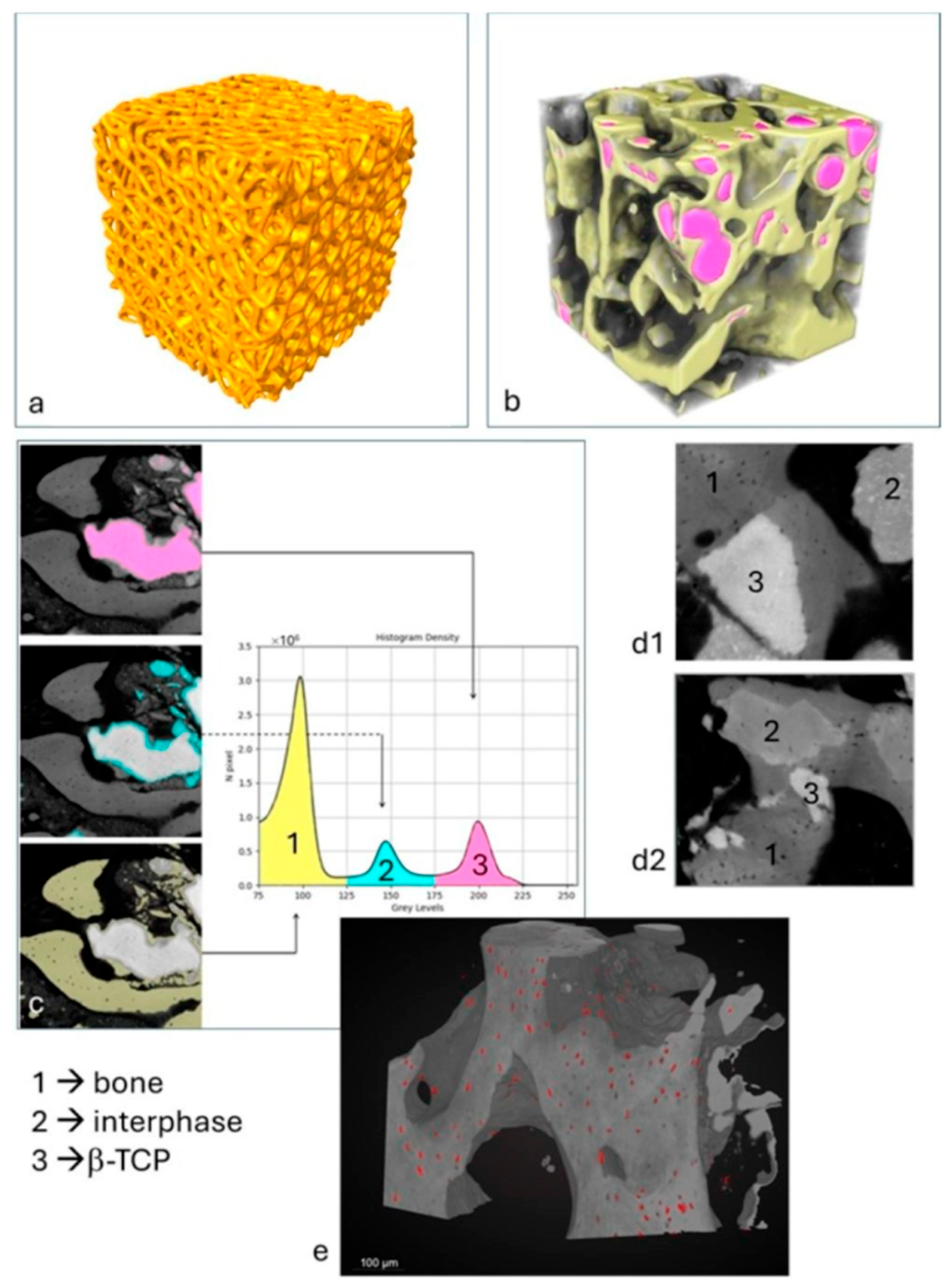 Materials 19 00737 g004