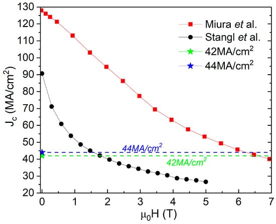 Materials 19 00745 g001