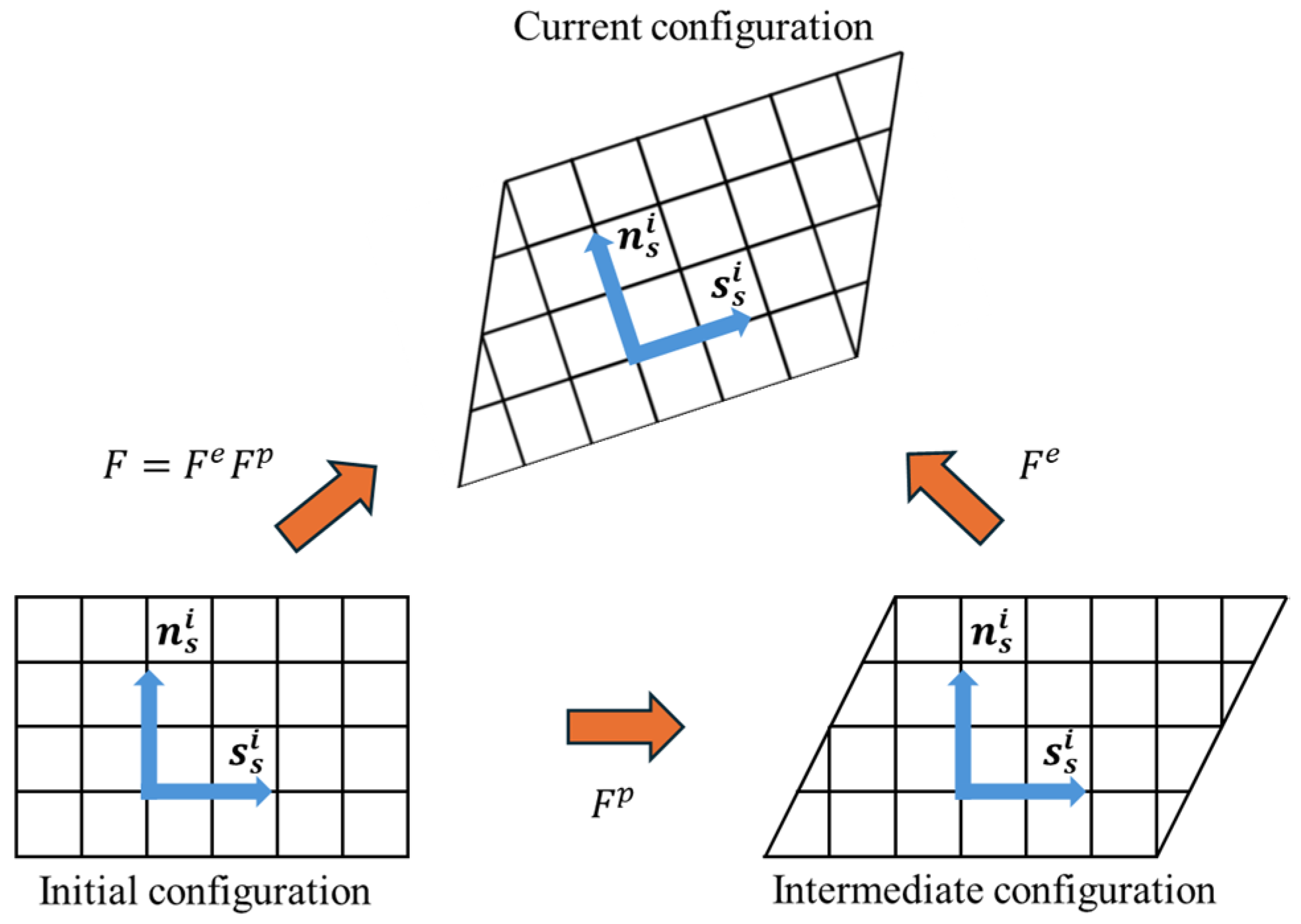 Materials 19 00754 g002