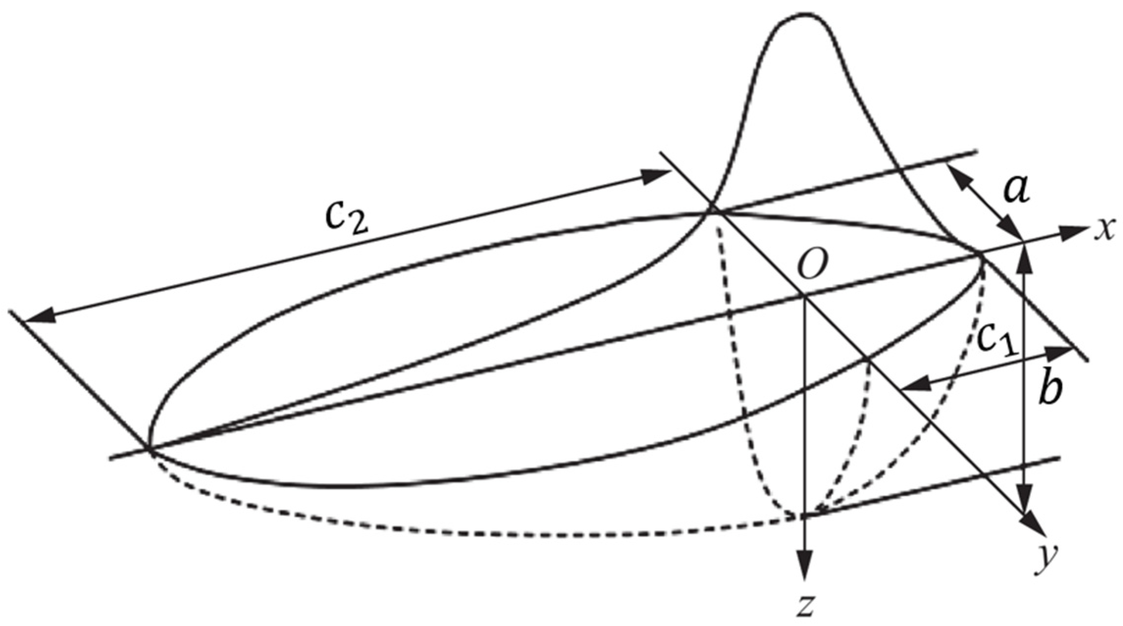 Materials 19 00754 g004