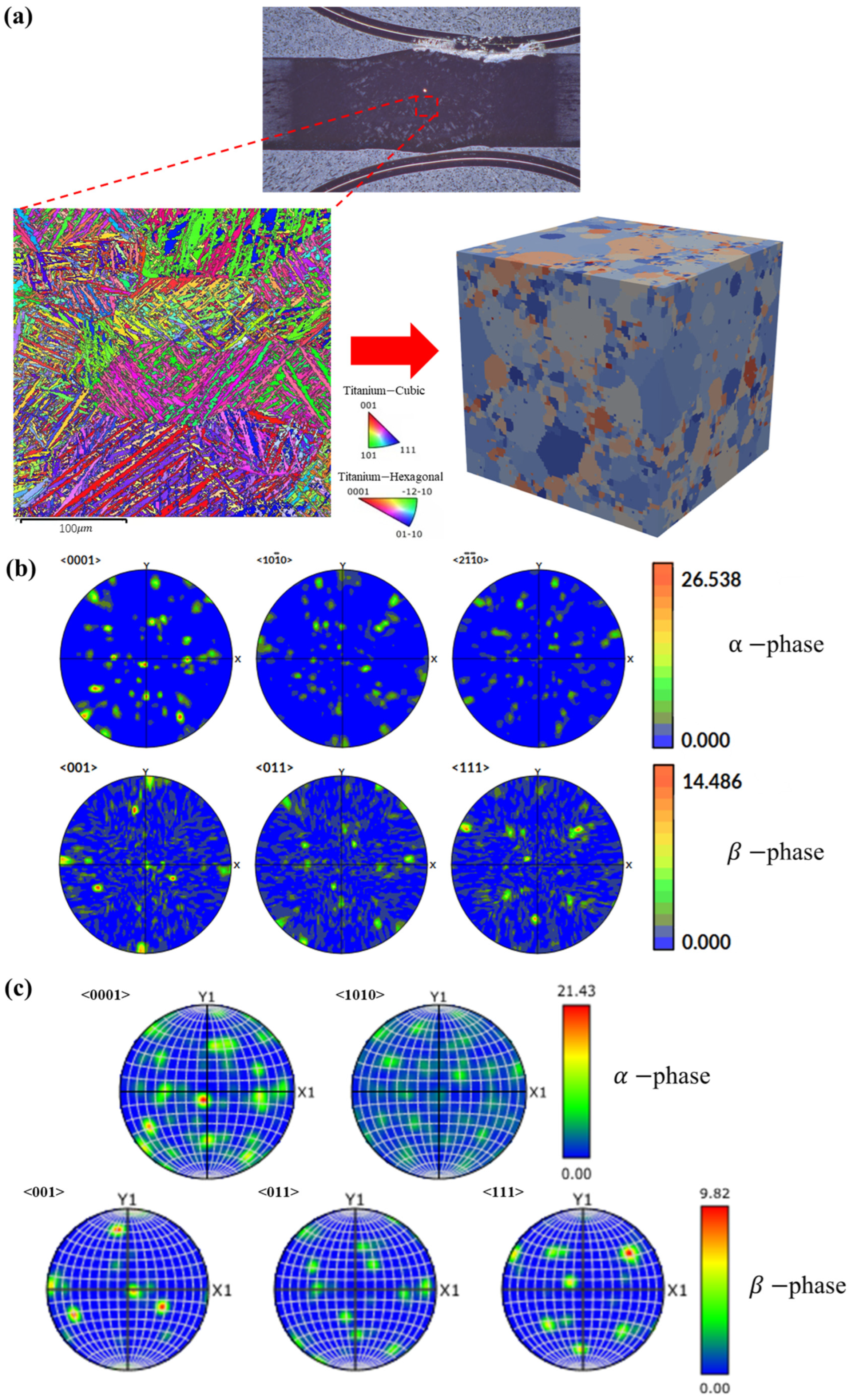 Materials 19 00754 g005