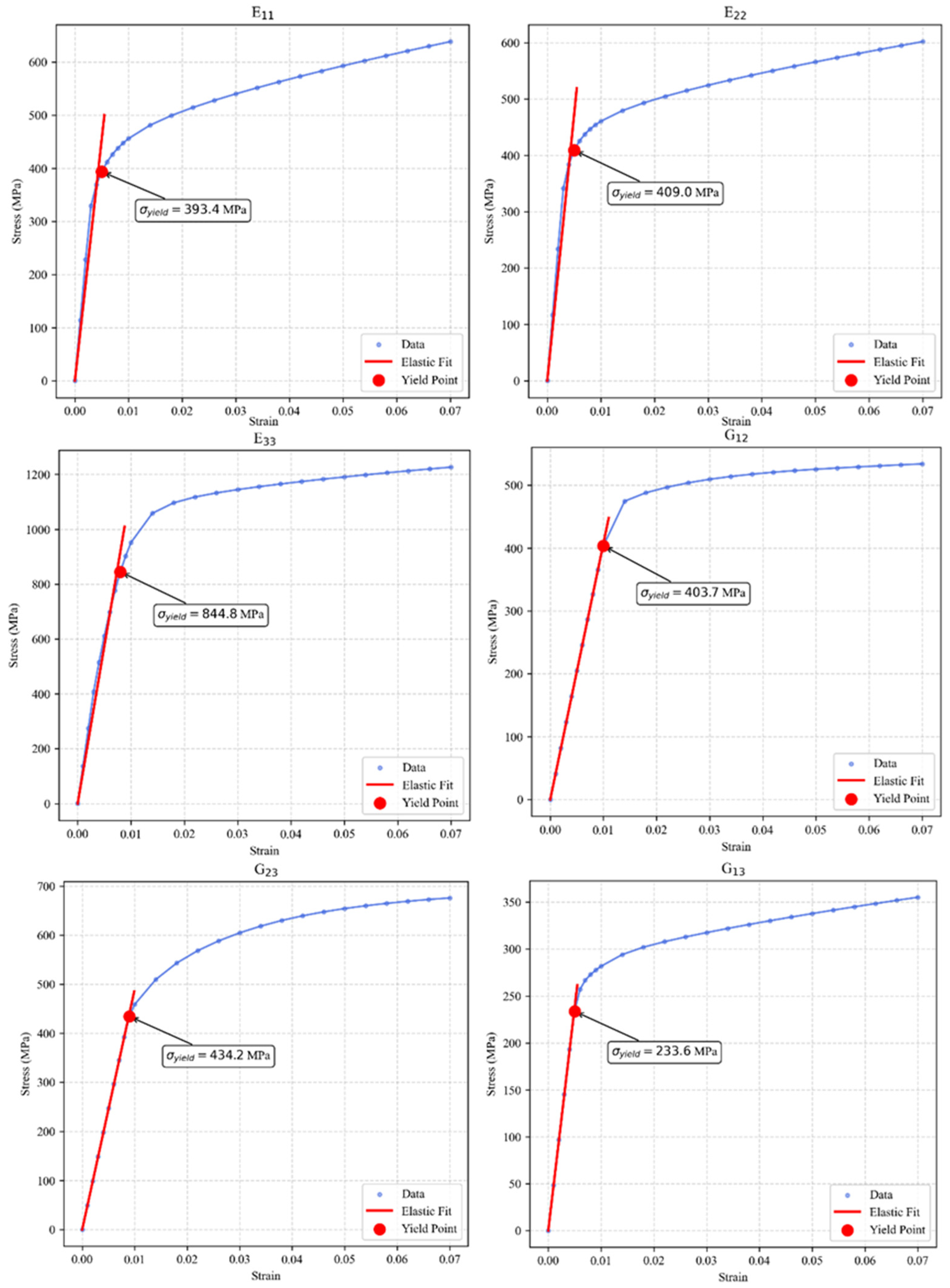 Materials 19 00754 g006
