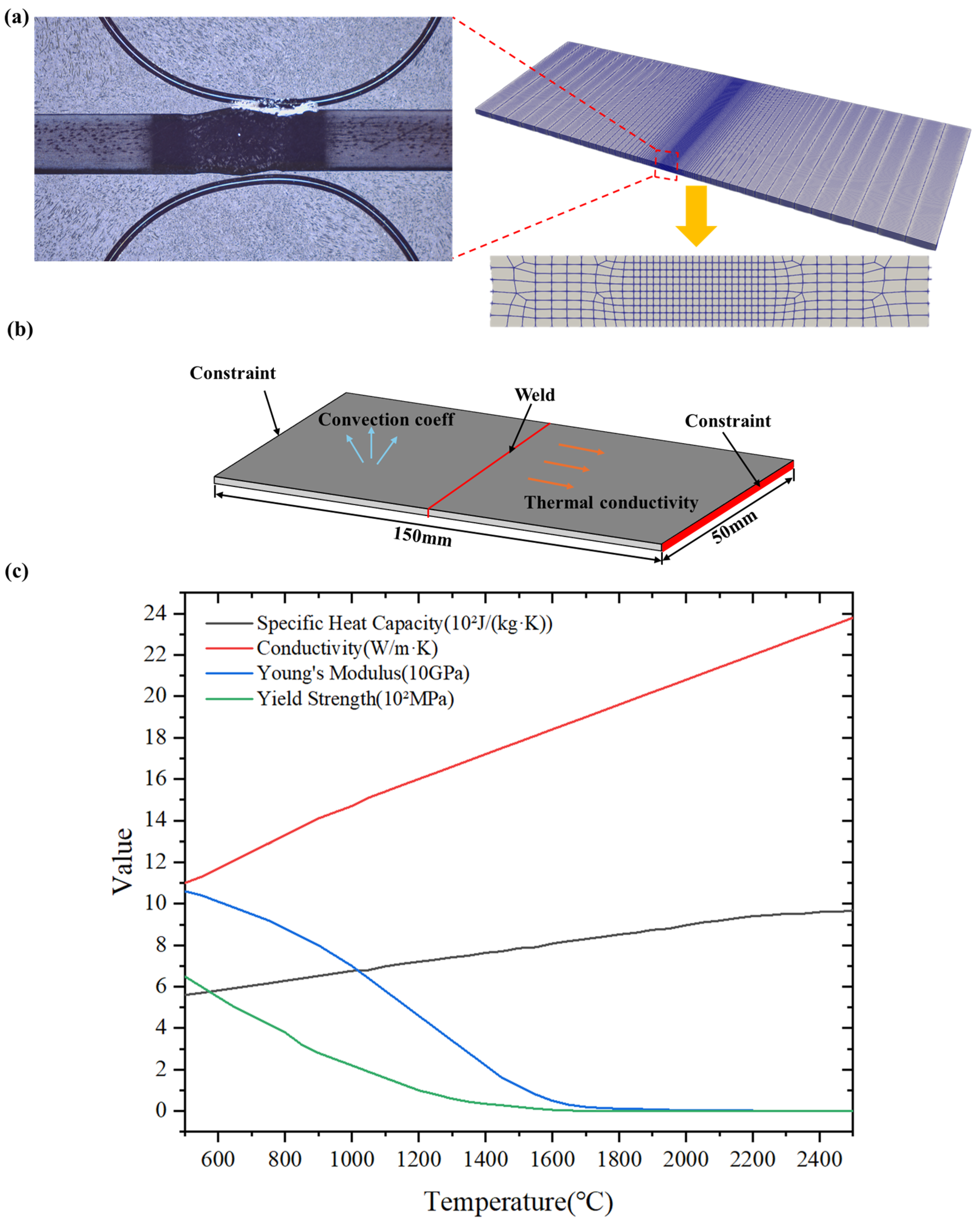 Materials 19 00754 g007