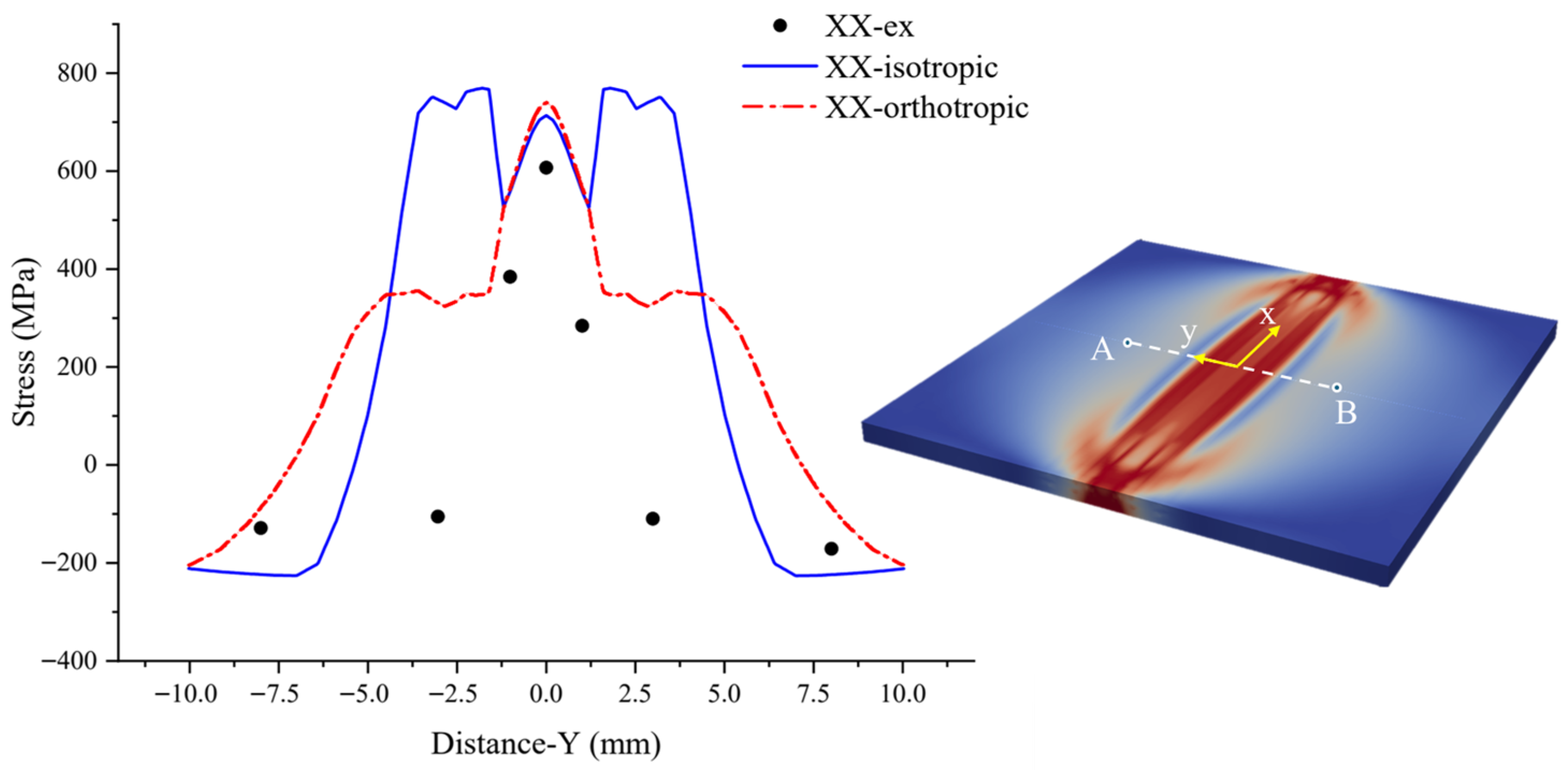 Materials 19 00754 g008