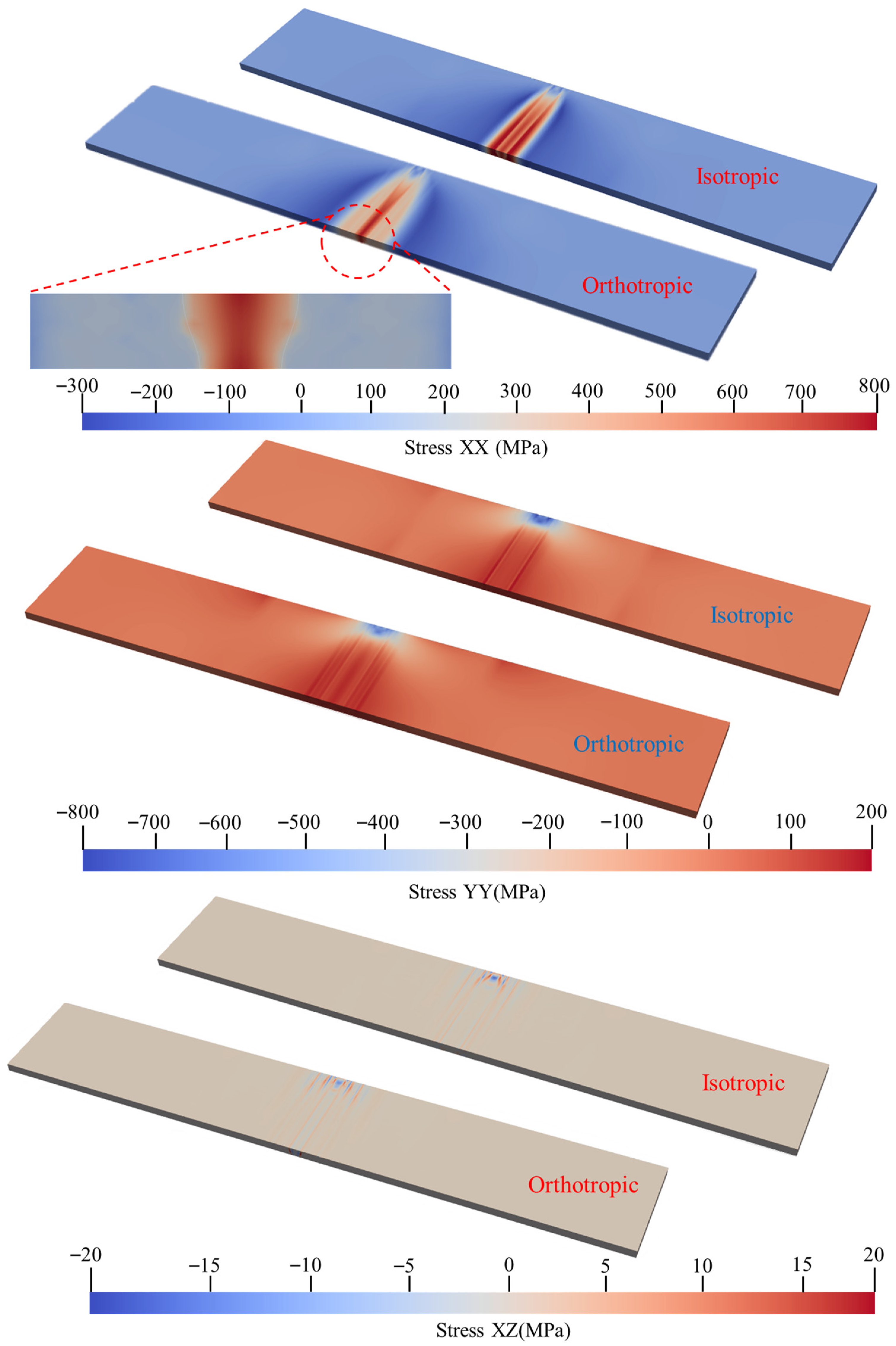 Materials 19 00754 g010
