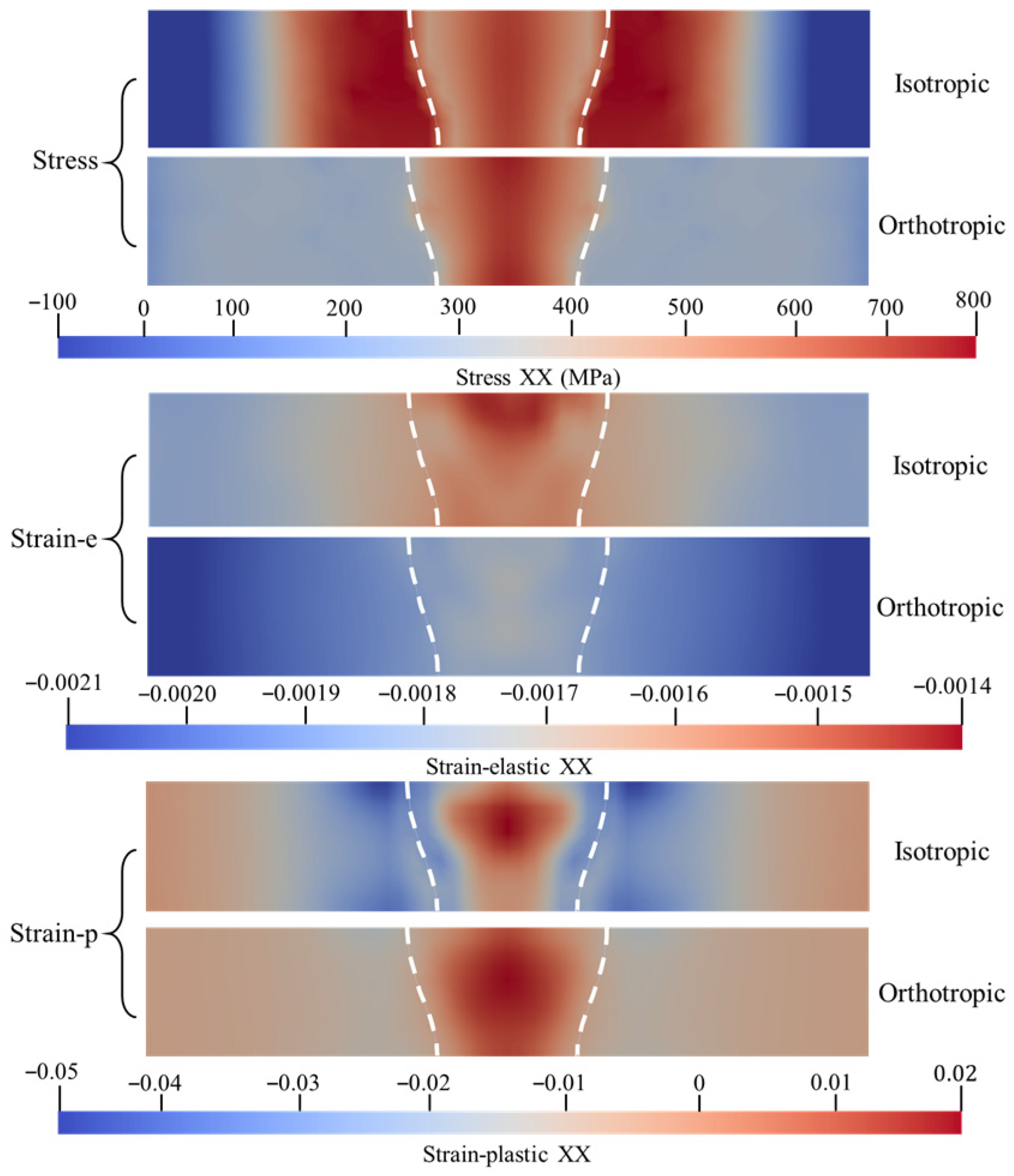 Materials 19 00754 g011