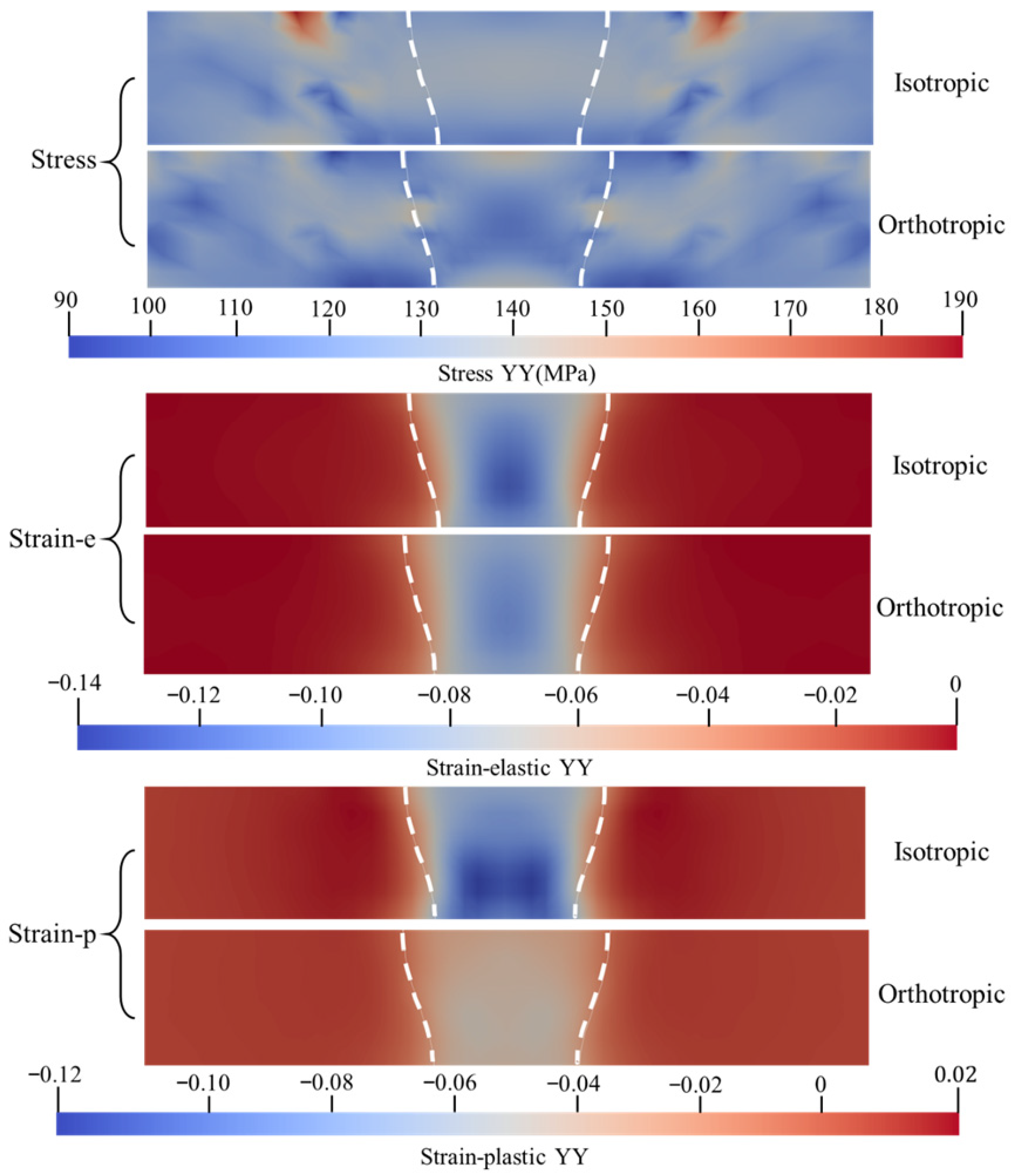 Materials 19 00754 g012
