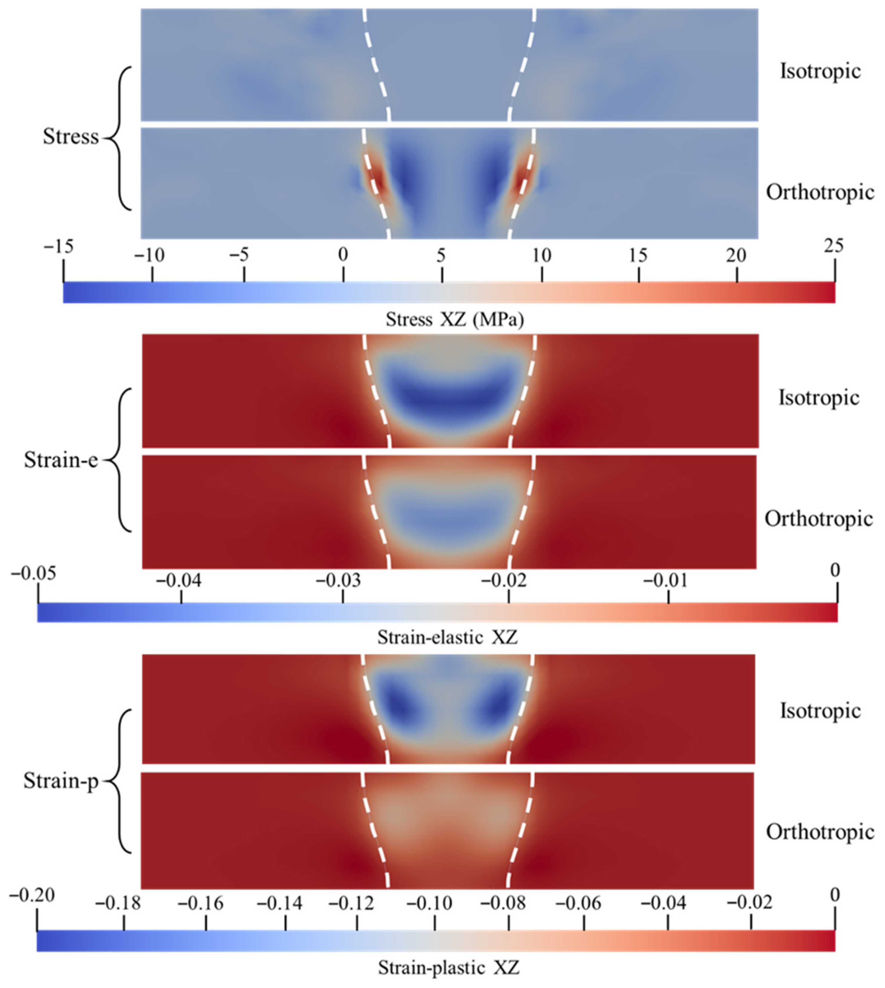Materials 19 00754 g013